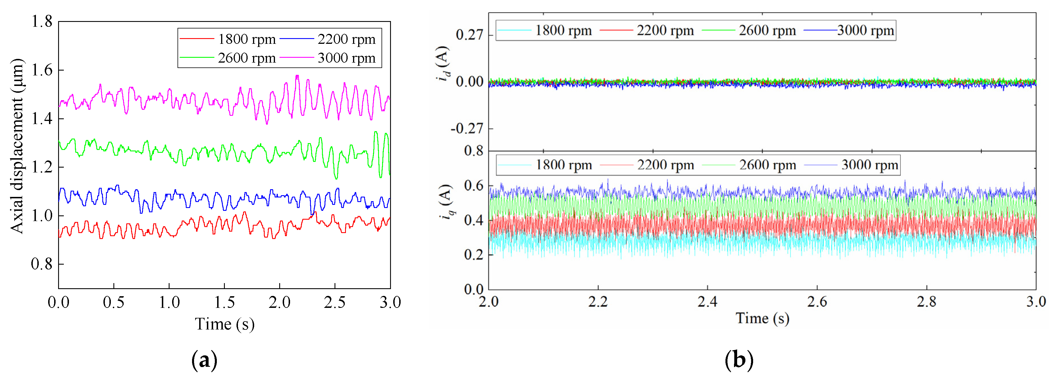 Machines 09 00255 g017