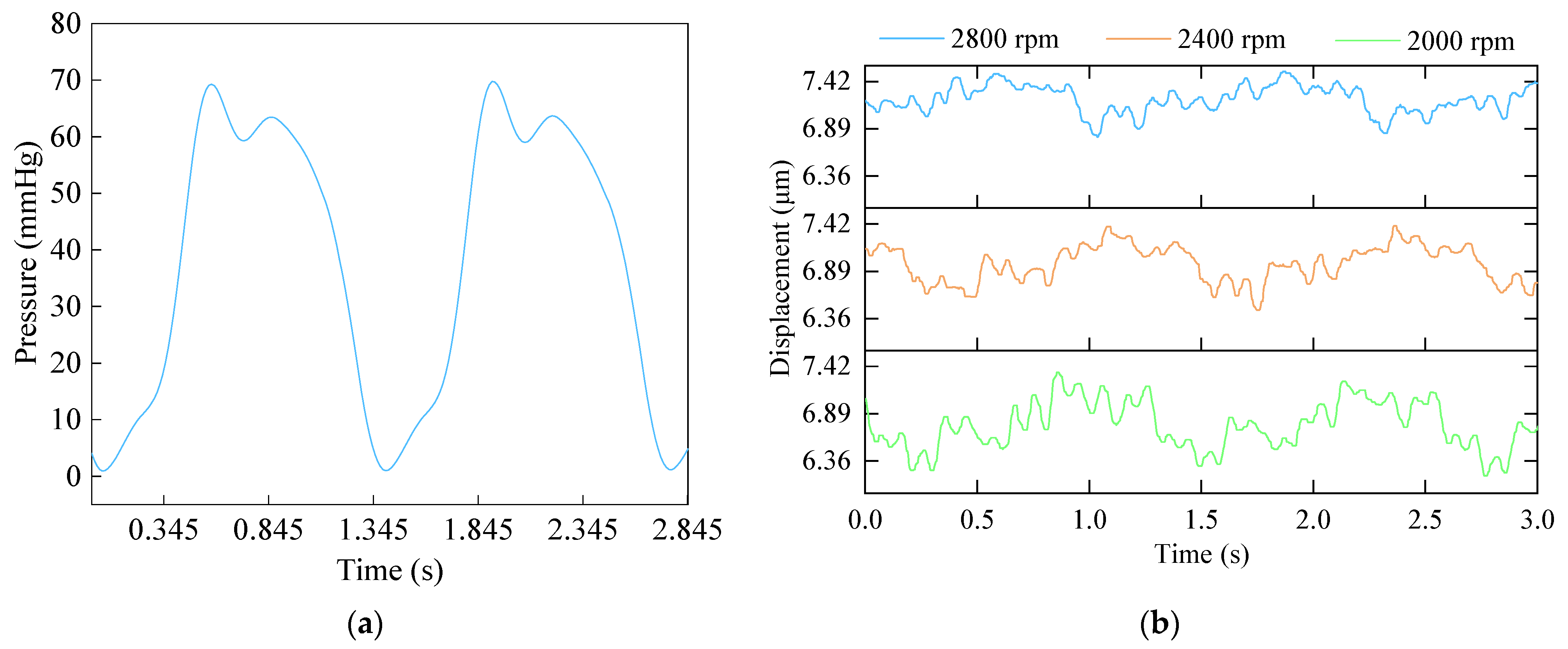 Machines 09 00255 g019