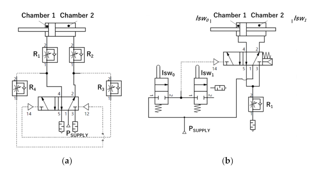 Machines 09 00261 g003