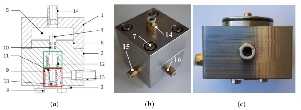 Machines 09 00261 g008