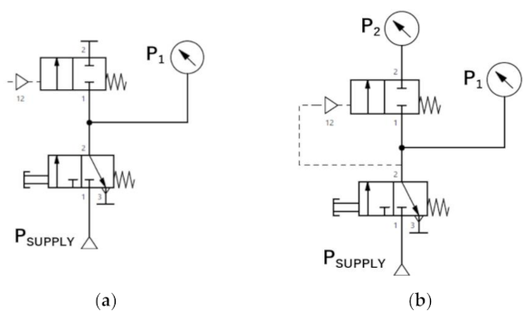 Machines 09 00261 g009