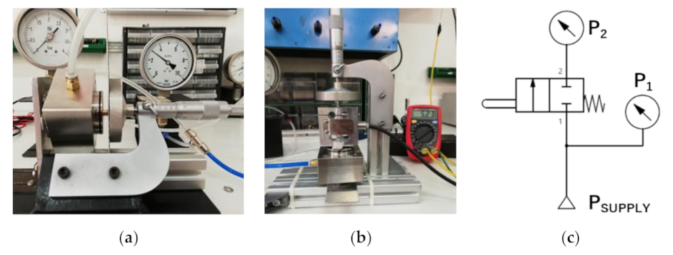 Machines 09 00261 g010