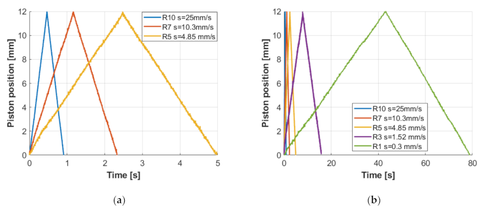 Machines 09 00261 g013