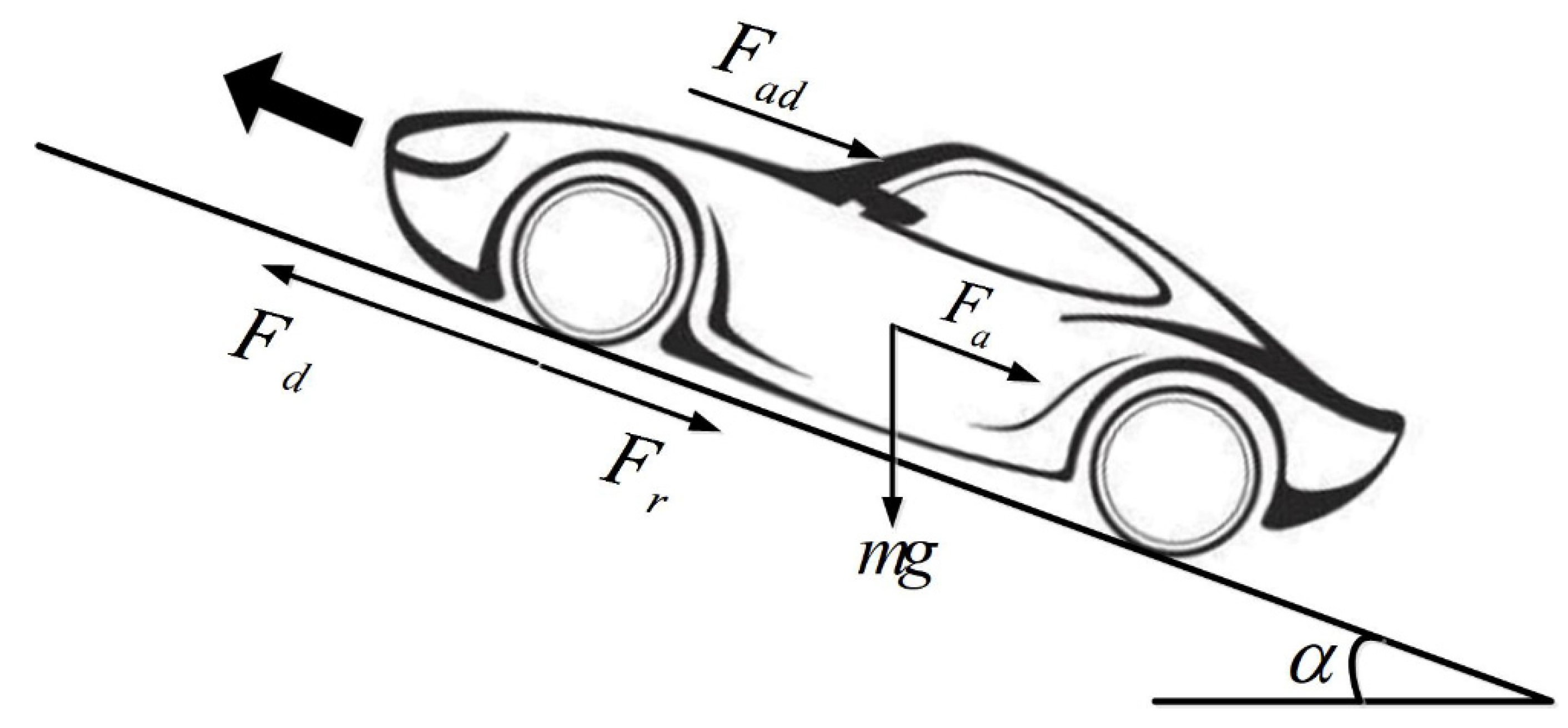 Machines 09 00263 g003