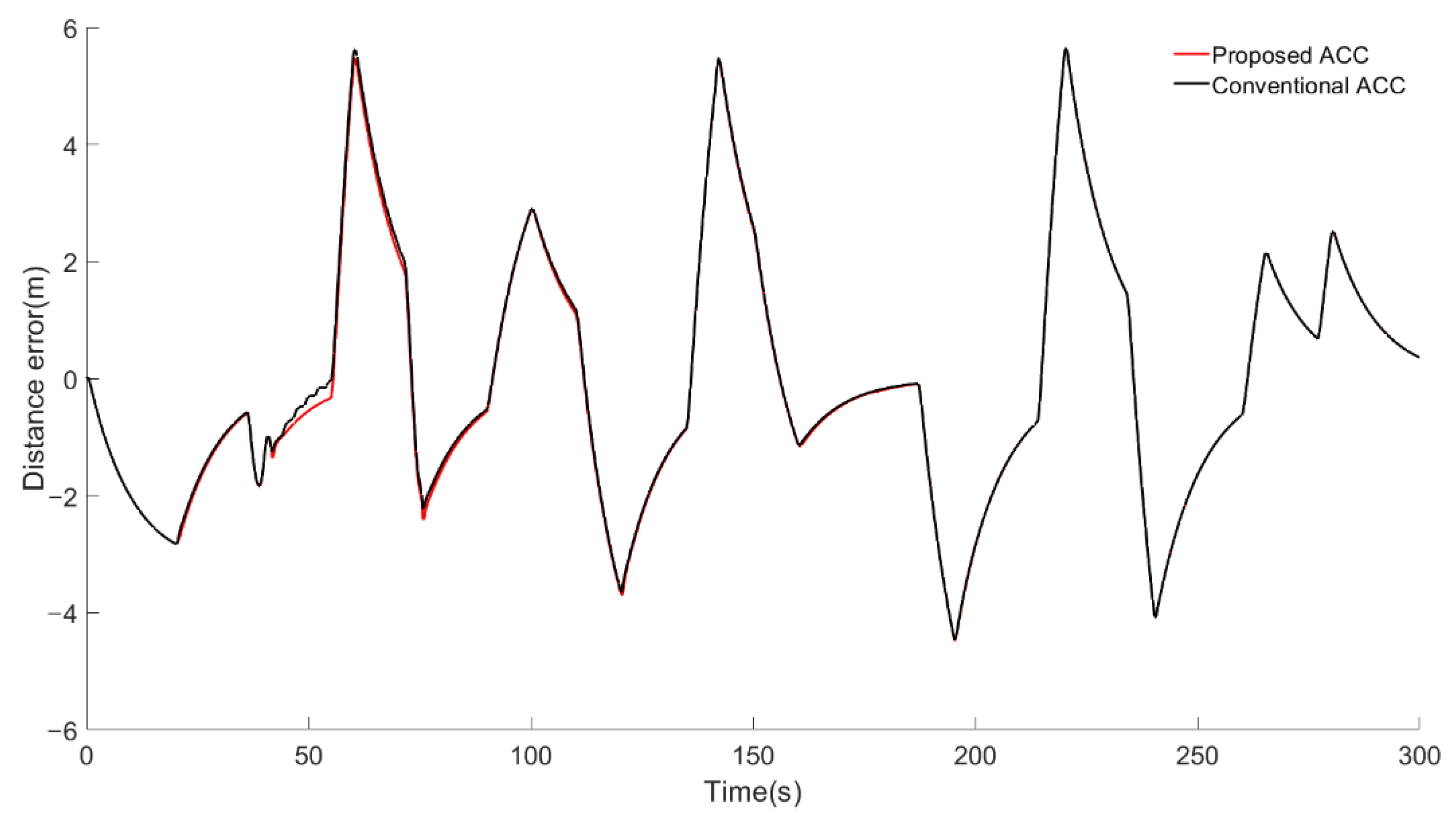 Machines 09 00263 g020