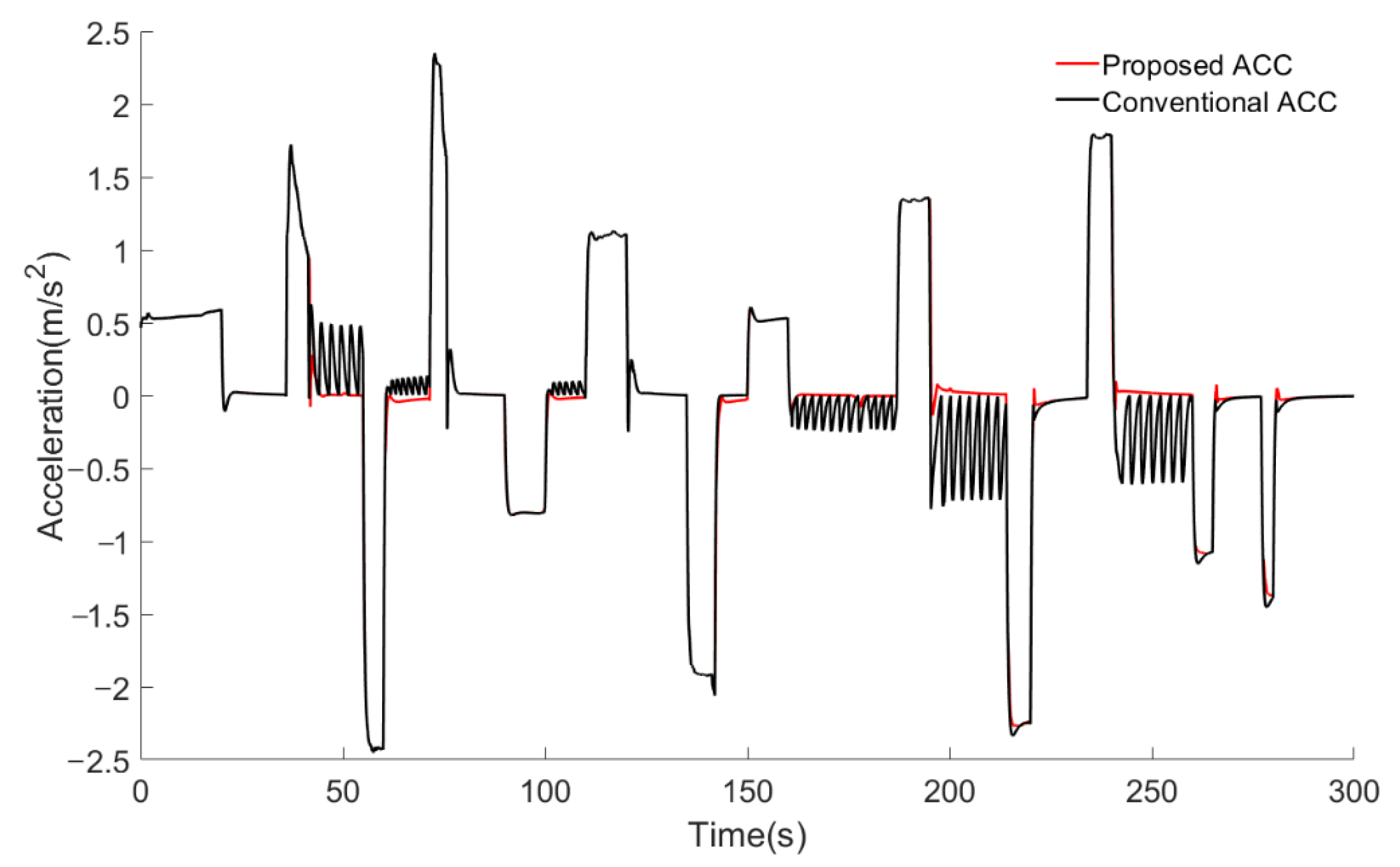 Machines 09 00263 g021