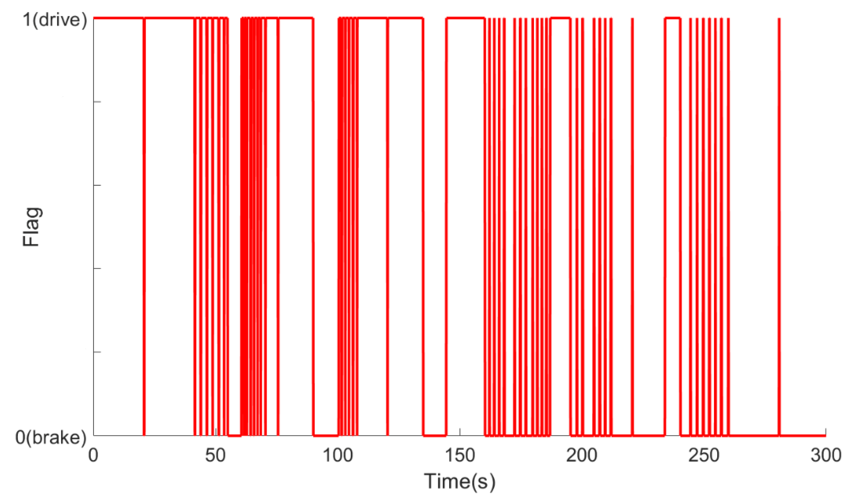 Machines 09 00263 g023