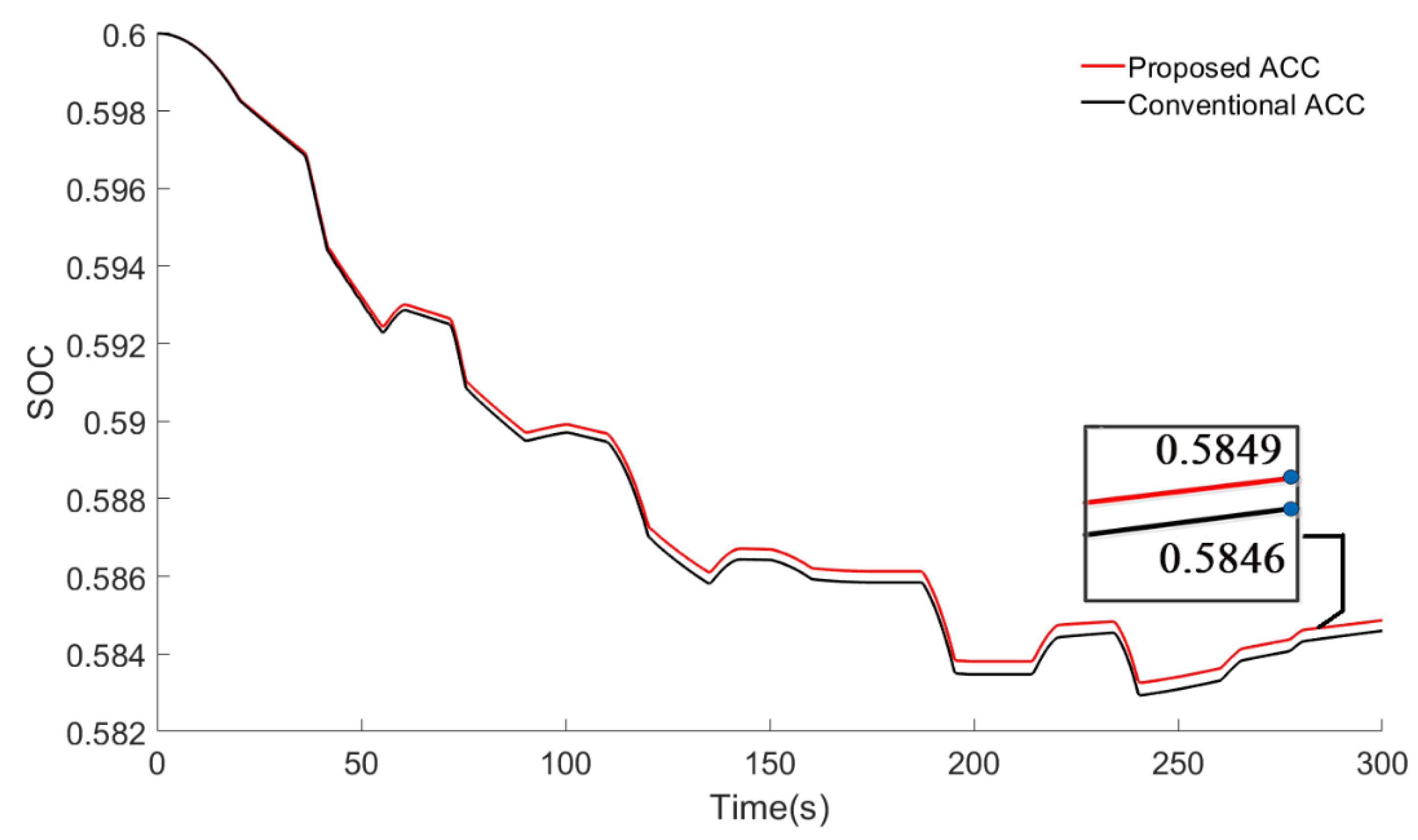 Machines 09 00263 g025