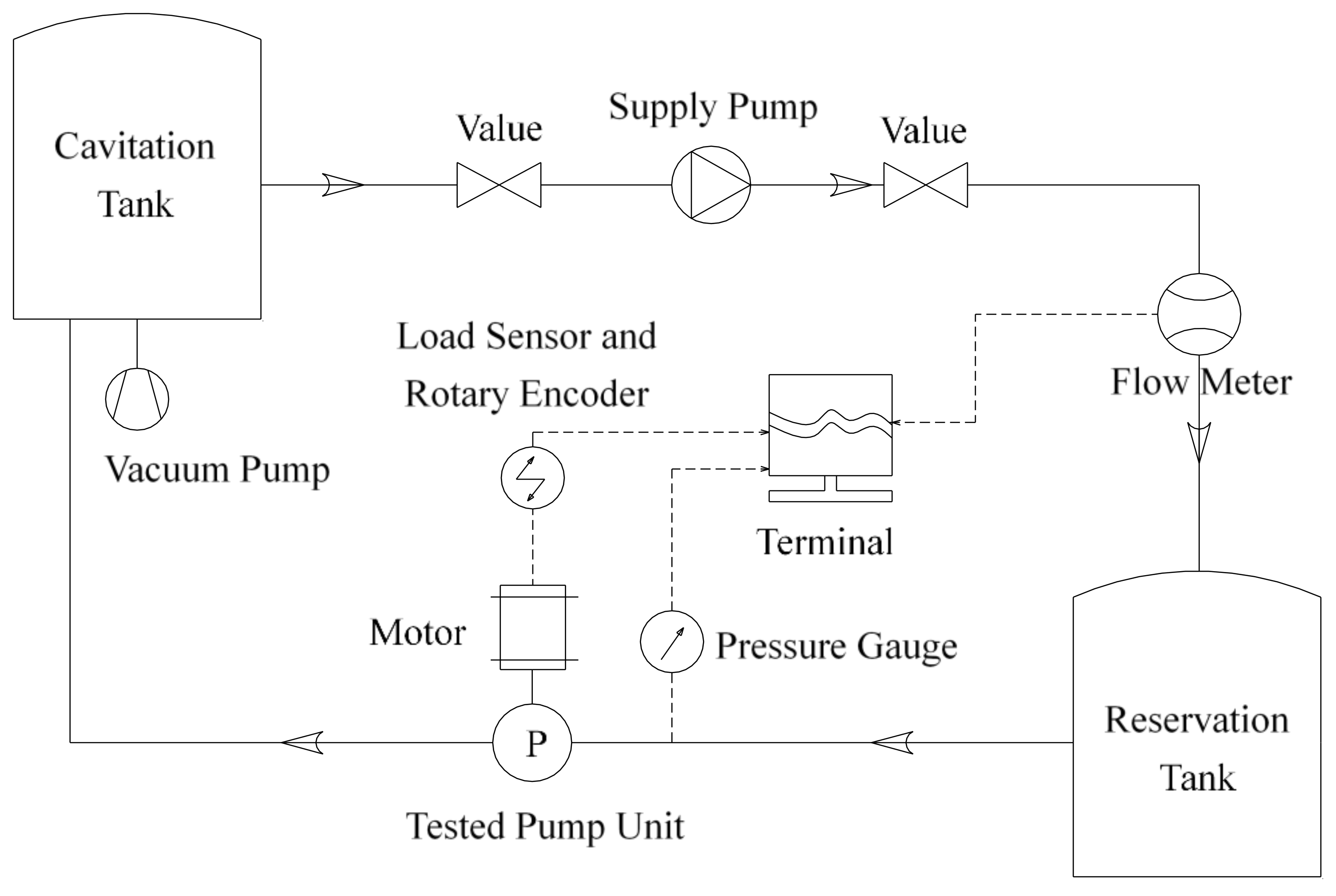 Machines 09 00266 g002
