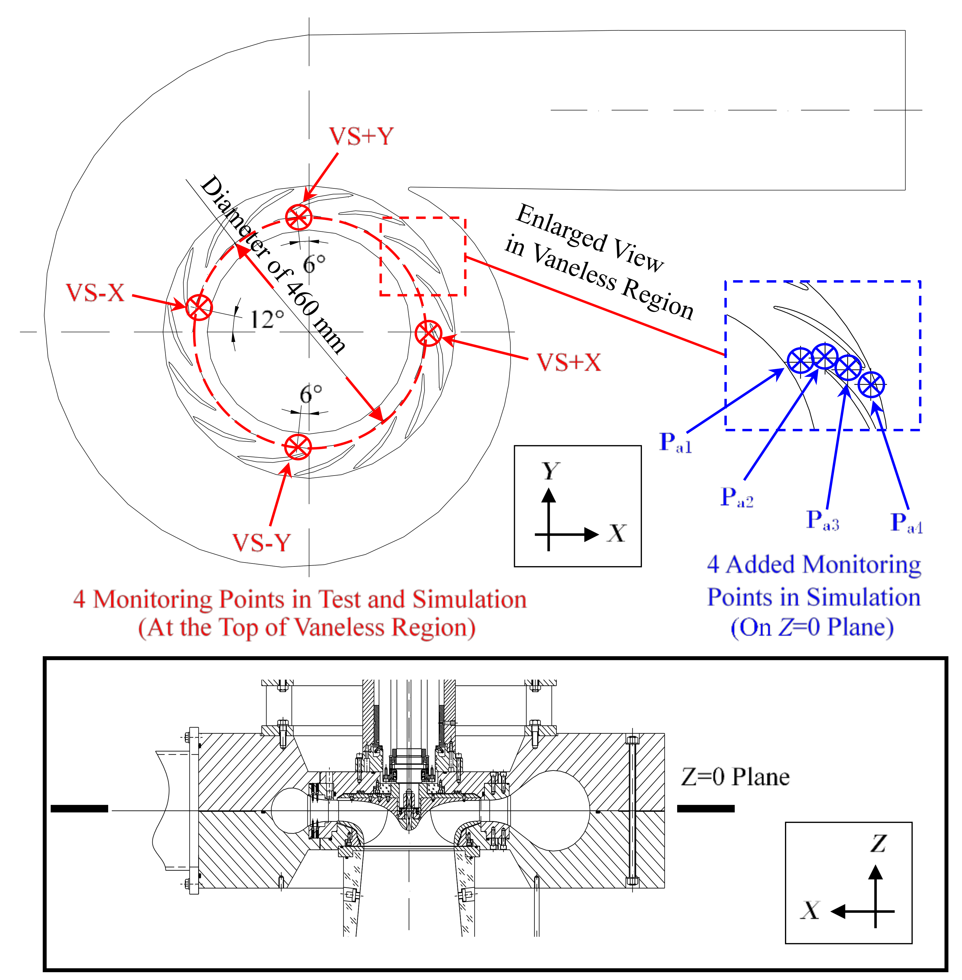 Machines 09 00266 g003