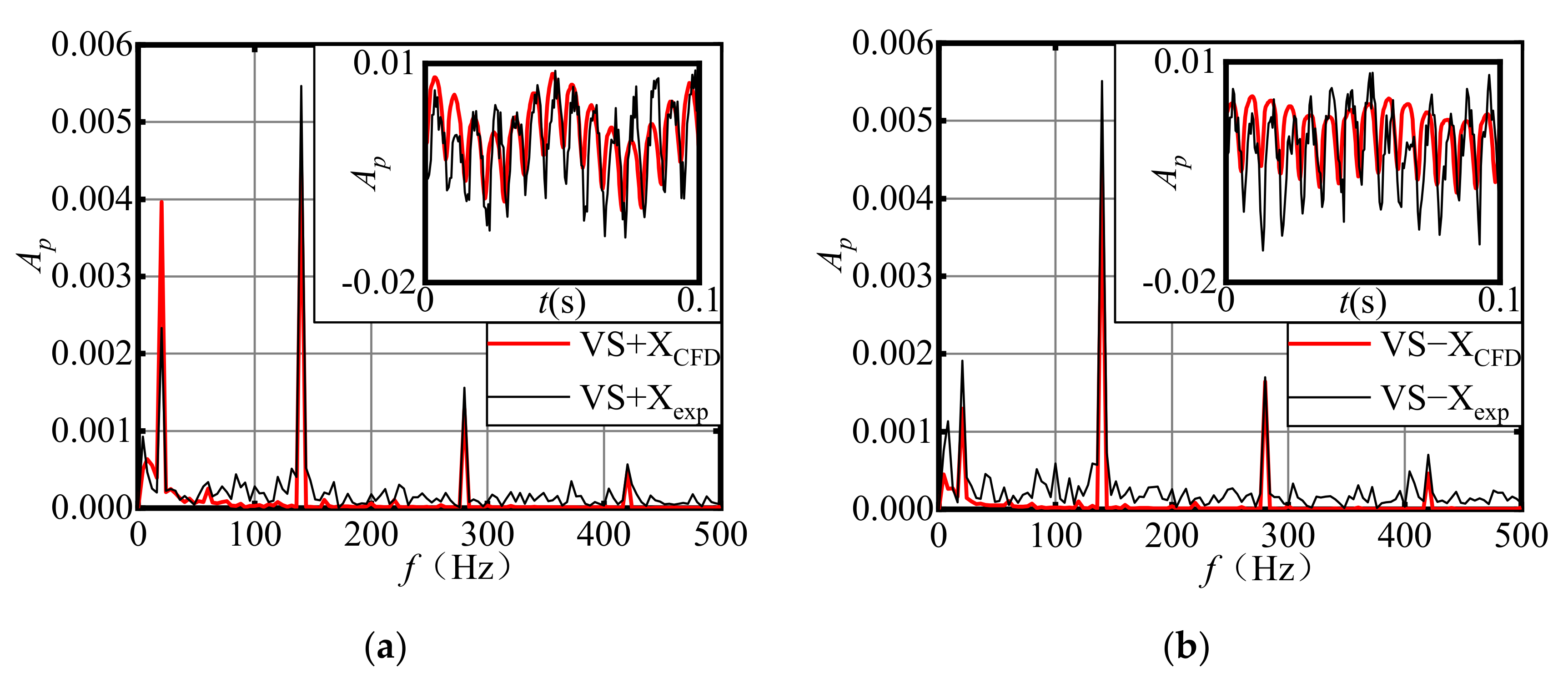 Machines 09 00266 g010a