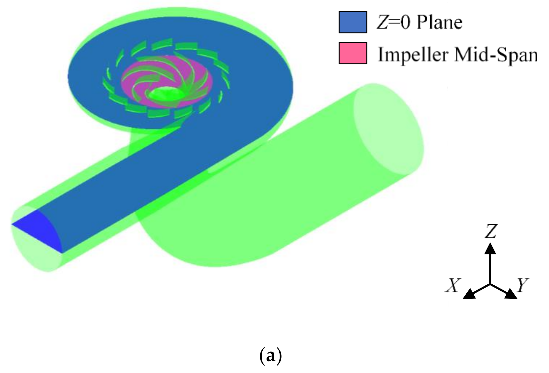 Machines 09 00266 g011a