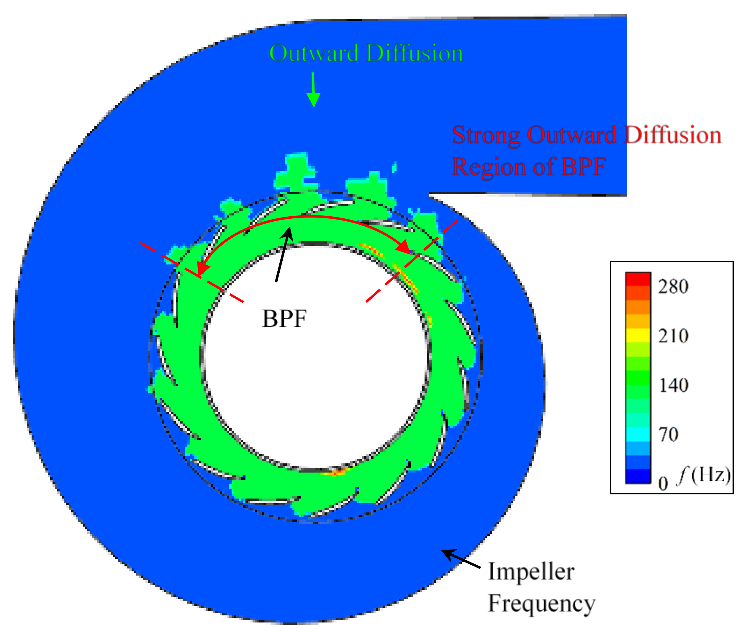 Machines 09 00266 g013