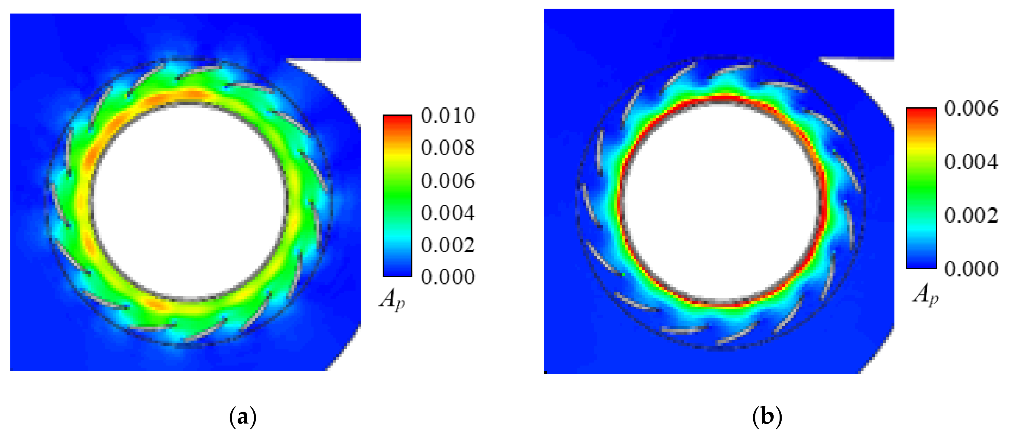 Machines 09 00266 g014a
