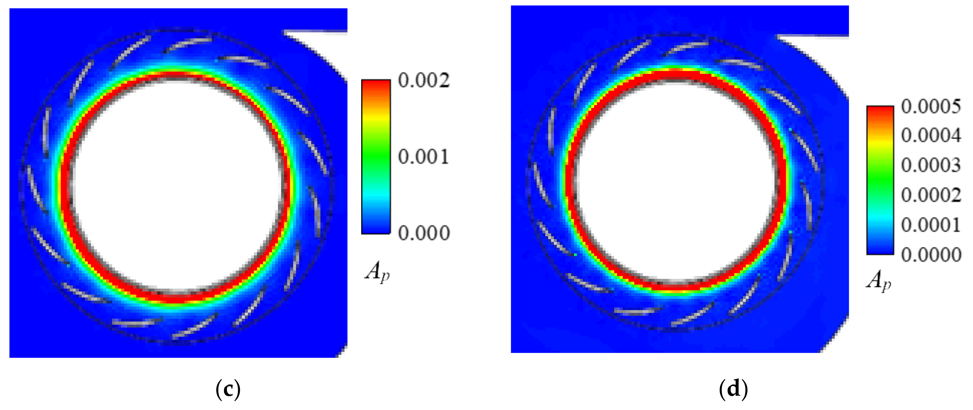 Machines 09 00266 g014b