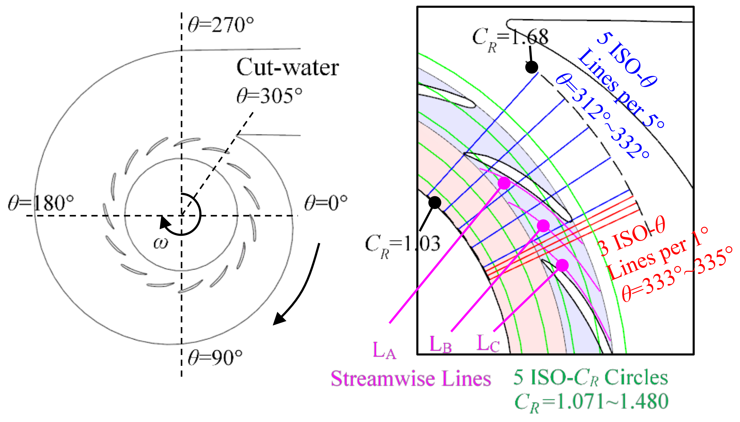 Machines 09 00266 g016