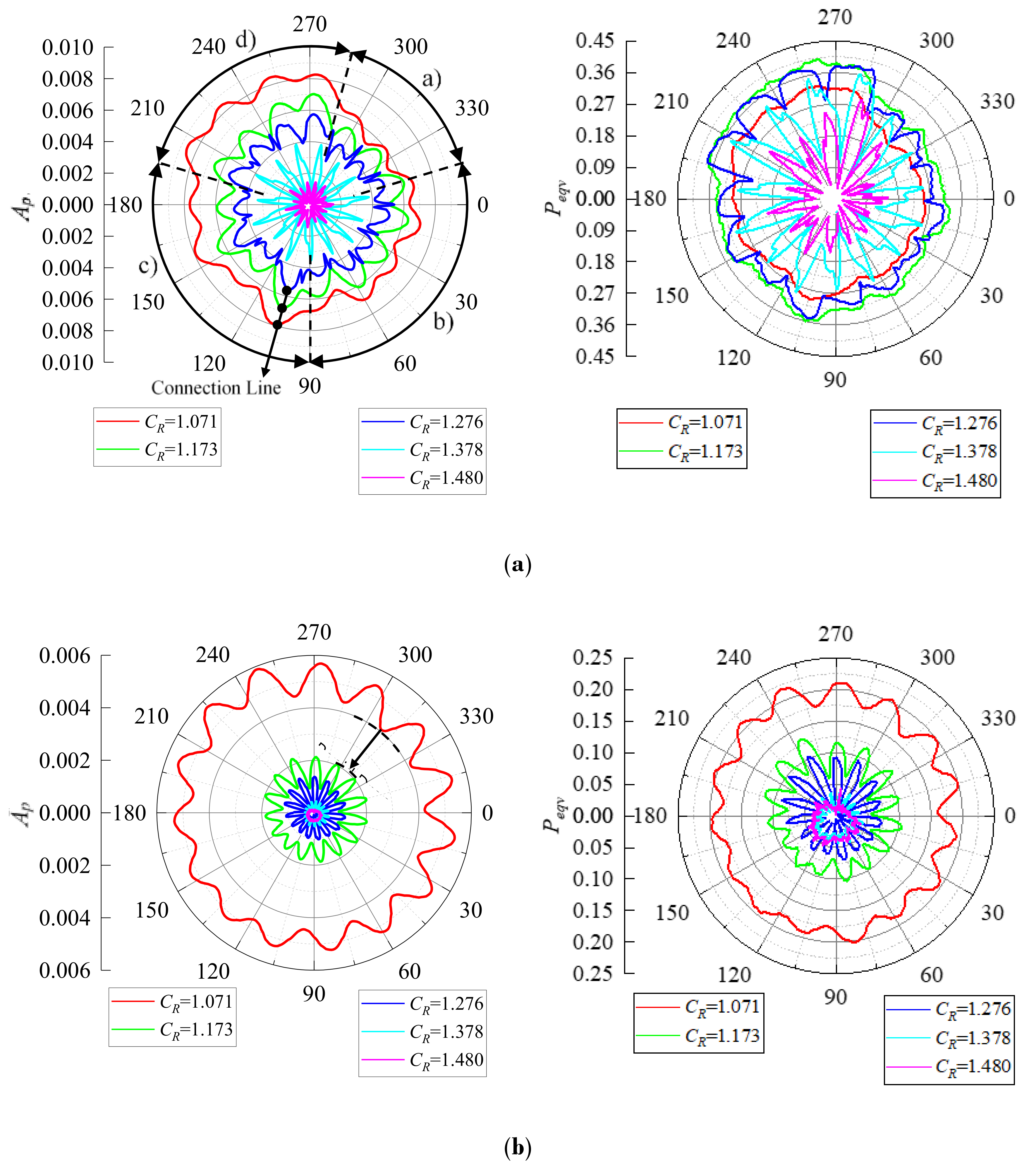 Machines 09 00266 g017