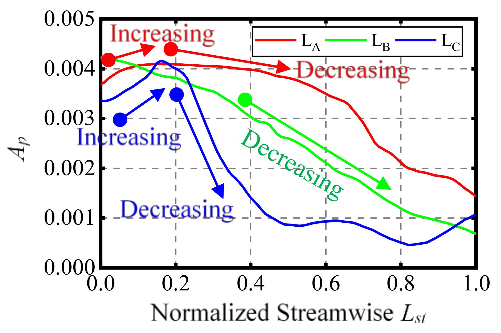 Machines 09 00266 g019