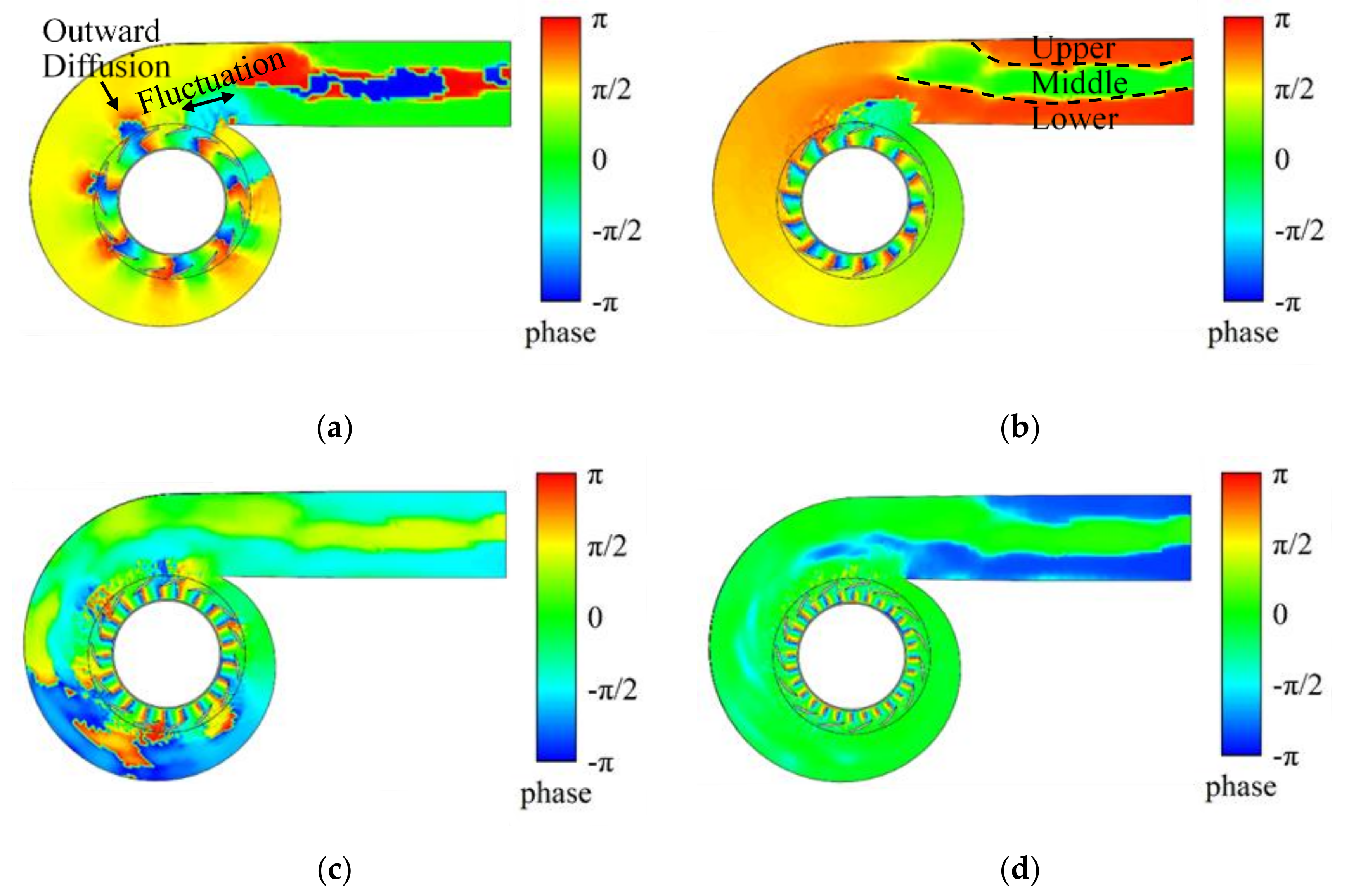 Machines 09 00266 g020