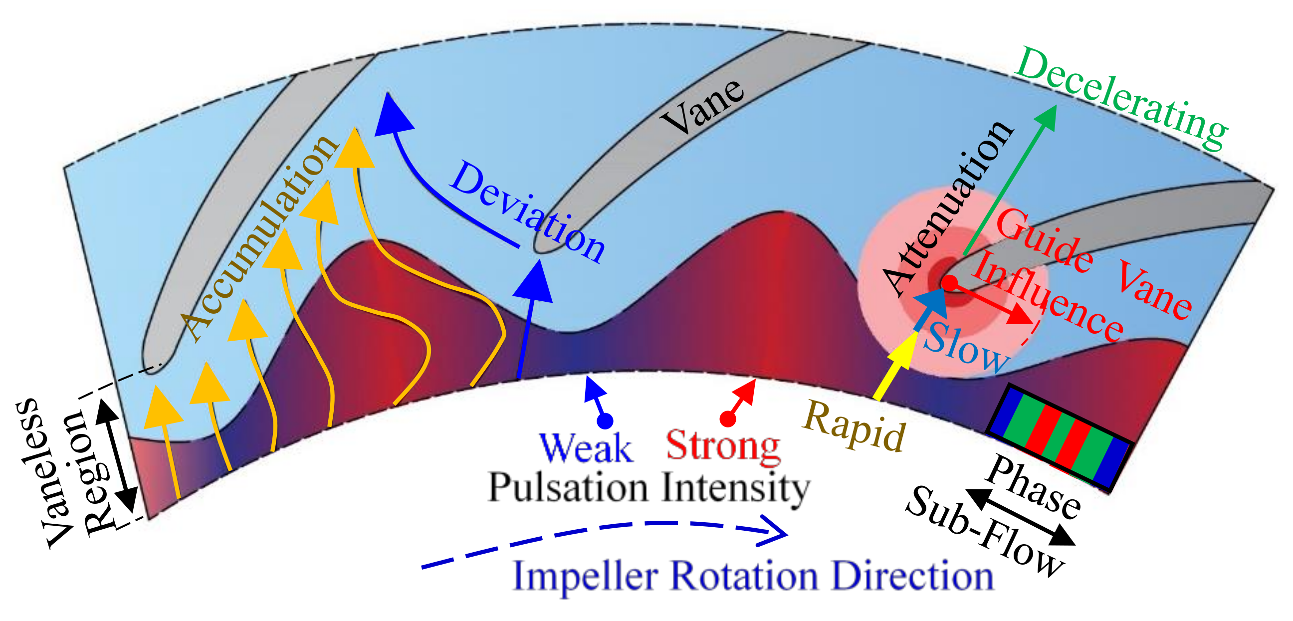 Machines 09 00266 g021