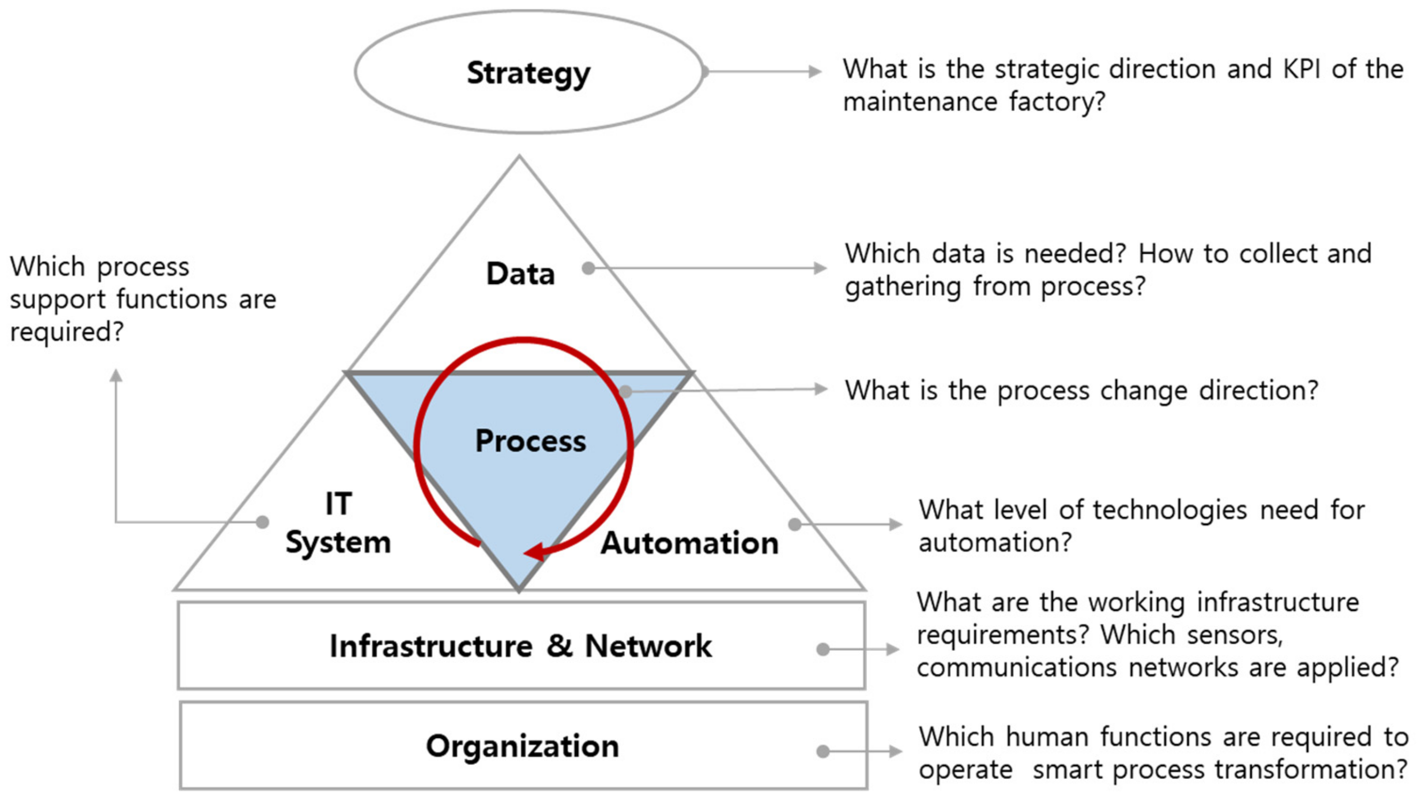 Machines 09 00267 g004