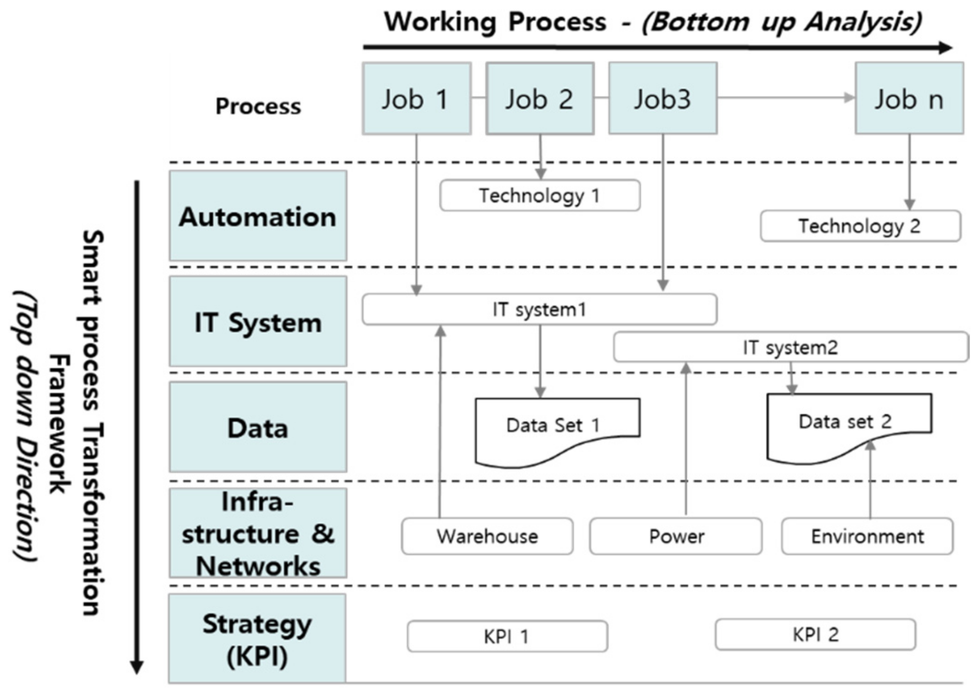Machines 09 00267 g005