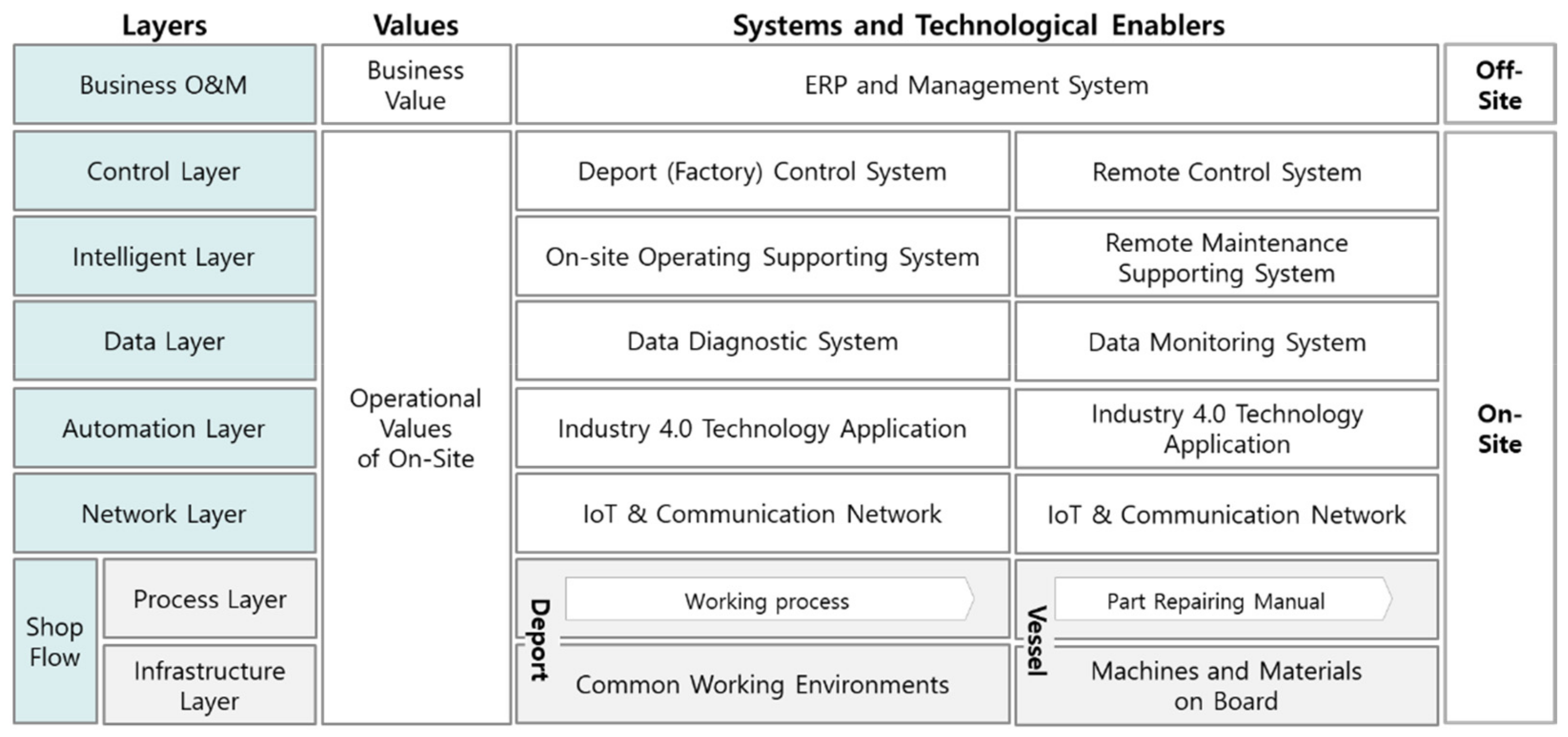 Machines 09 00267 g006