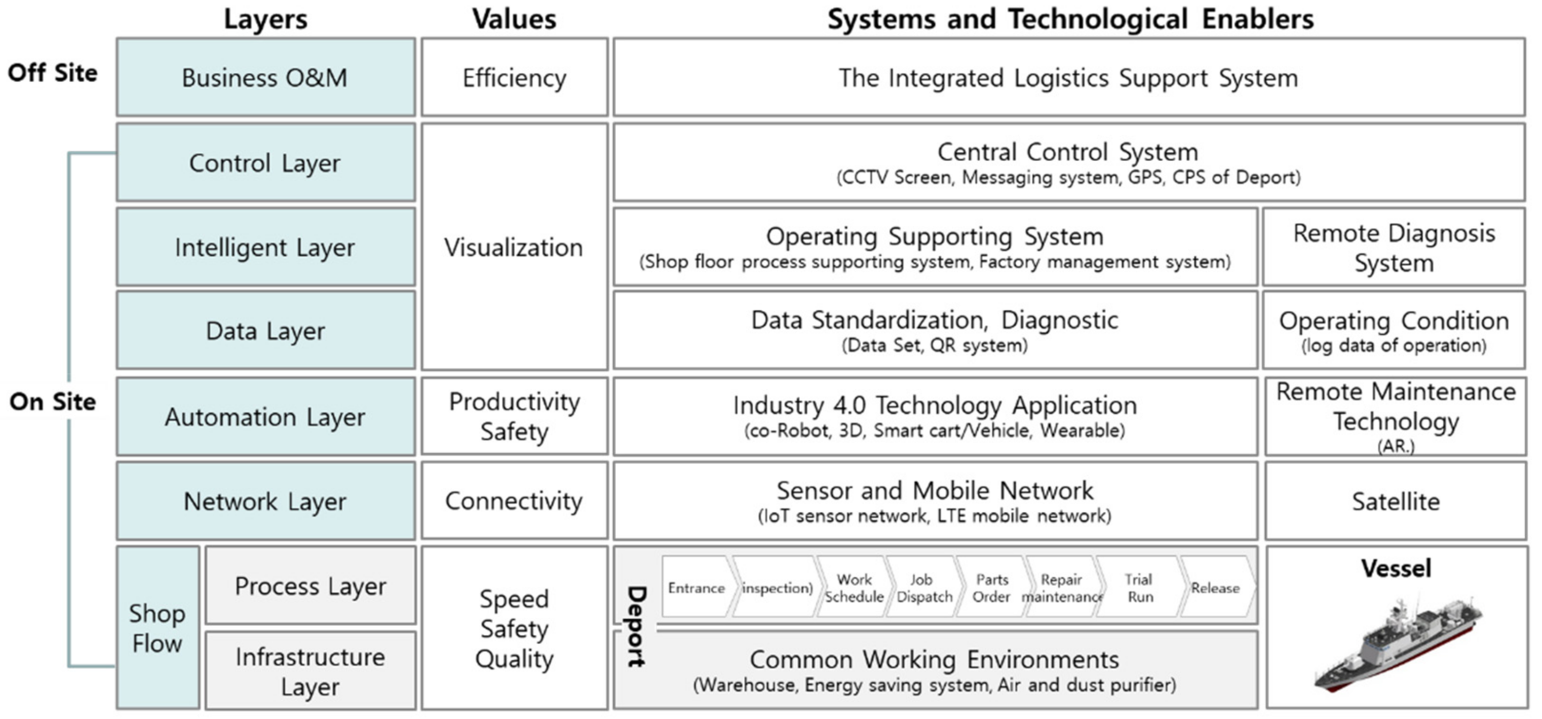 Machines 09 00267 g008