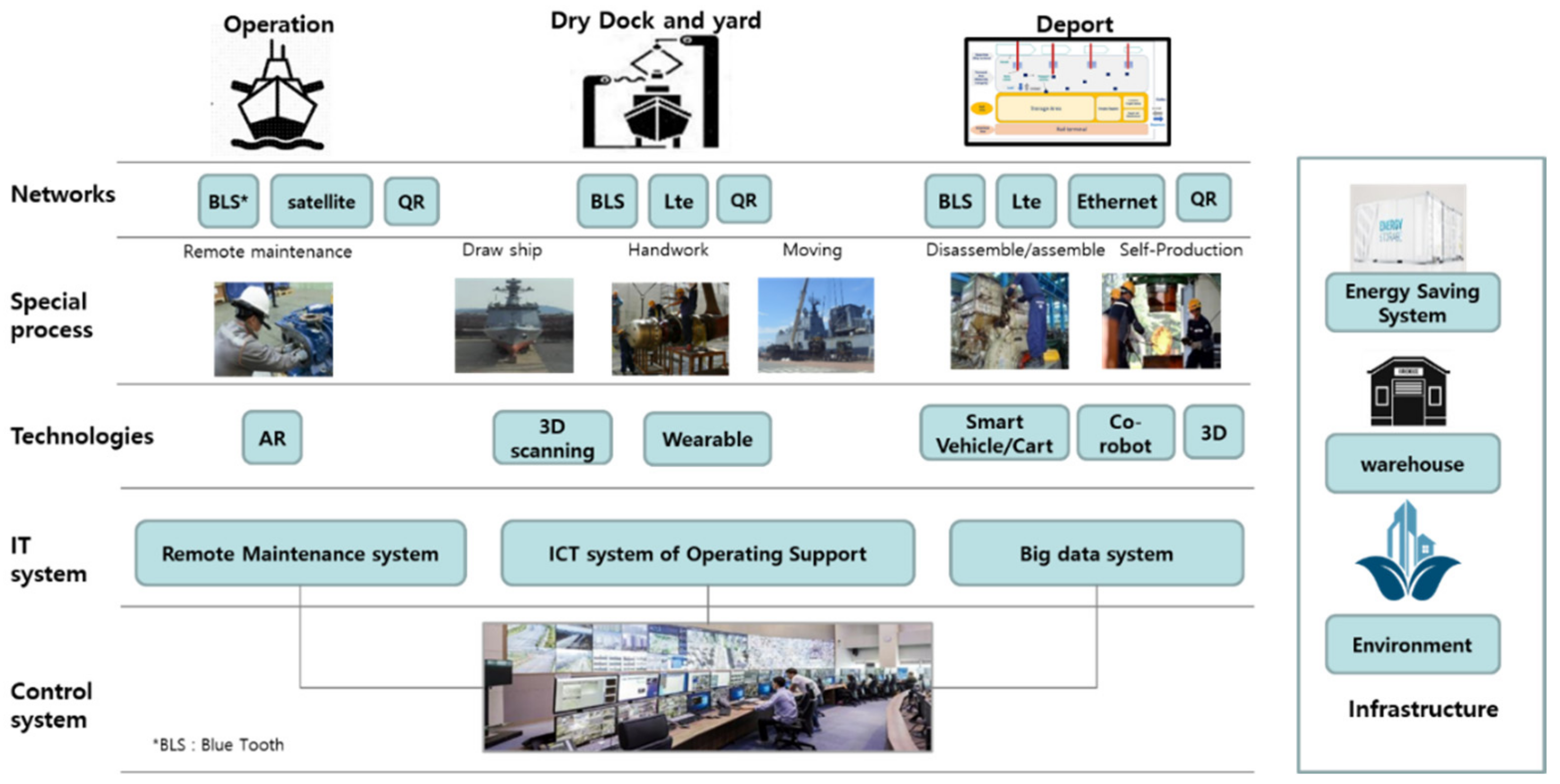 Machines 09 00267 g009