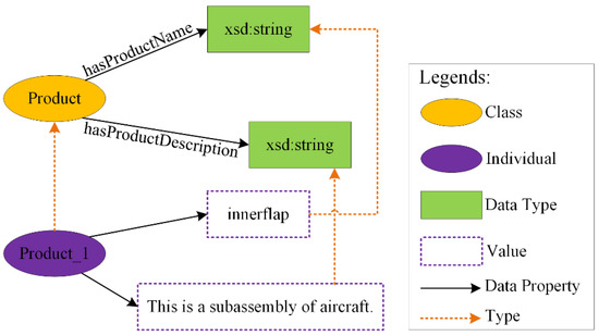 Machines 09 00269 g005 550