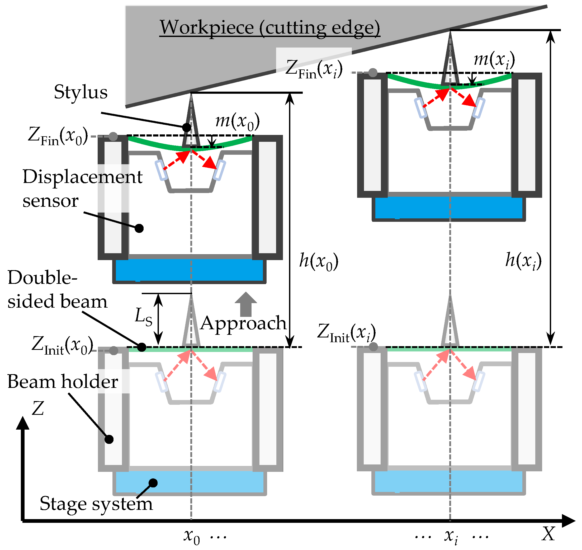 Machines 09 00271 g002