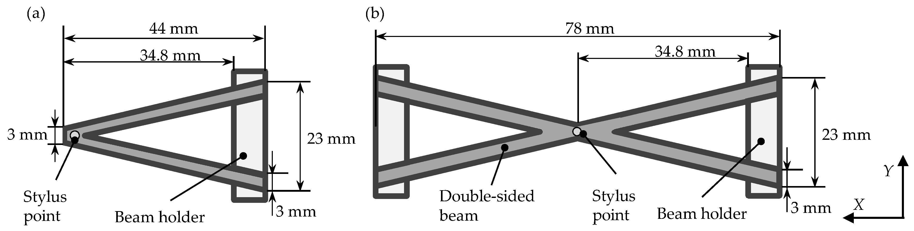Machines 09 00271 g003