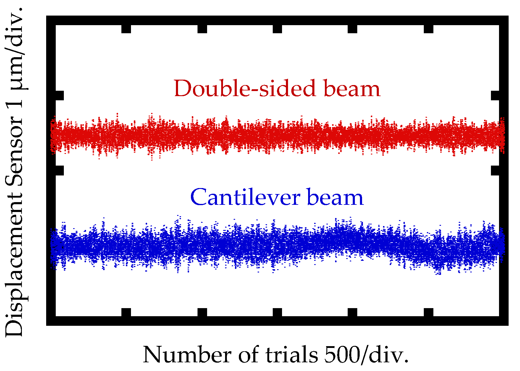 Machines 09 00271 g007