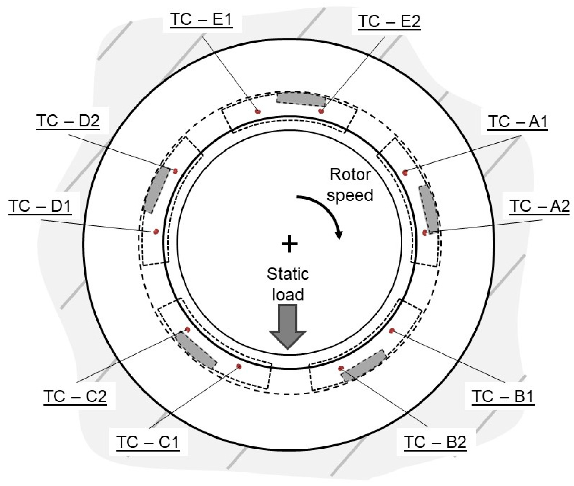 Machines 09 00273 g007