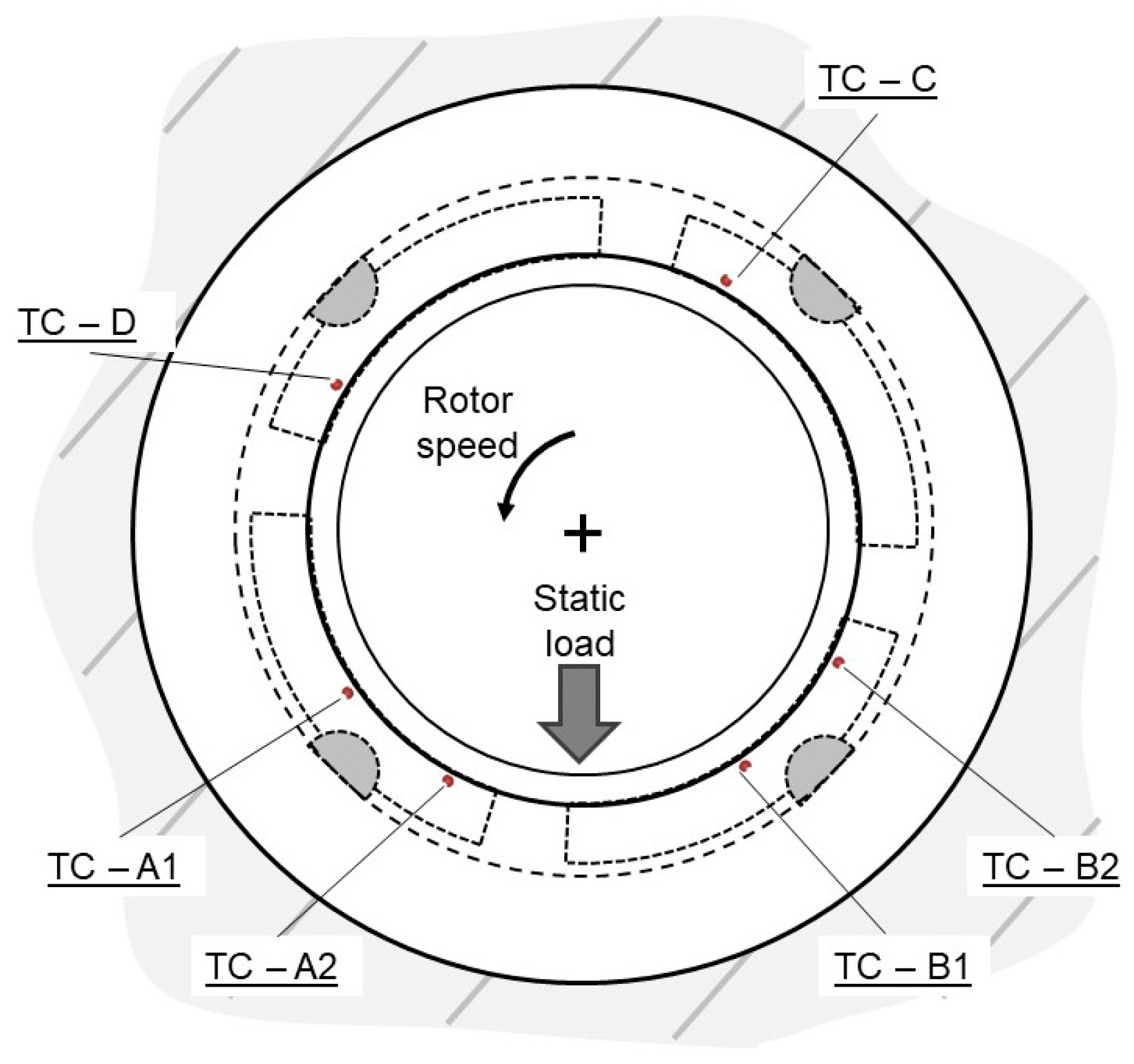 Machines 09 00273 g009