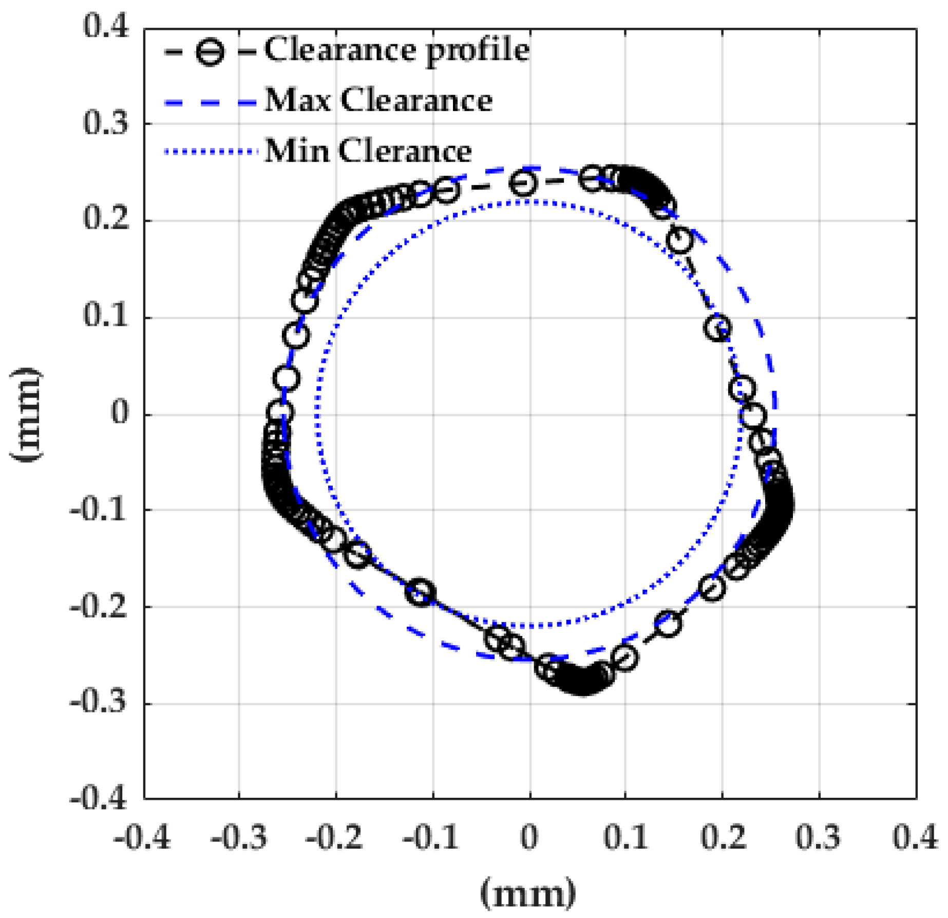 Machines 09 00273 g011