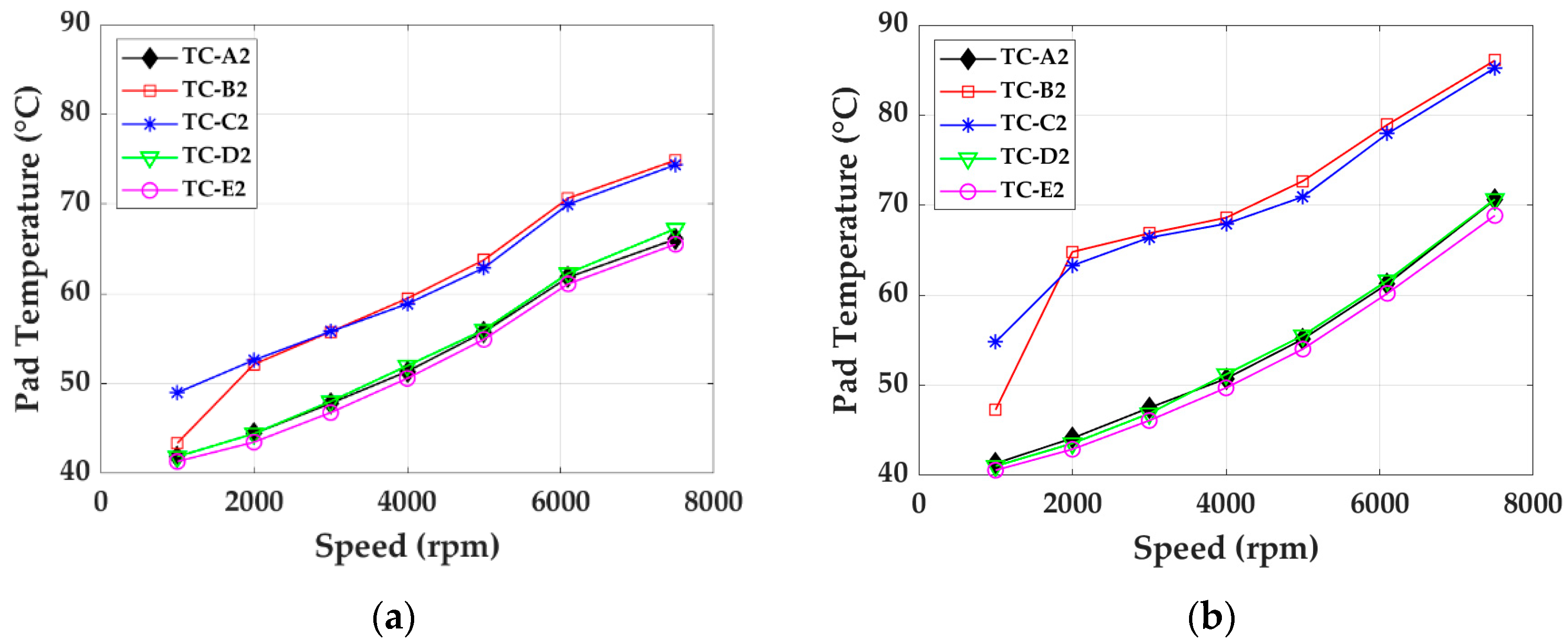Machines 09 00273 g016
