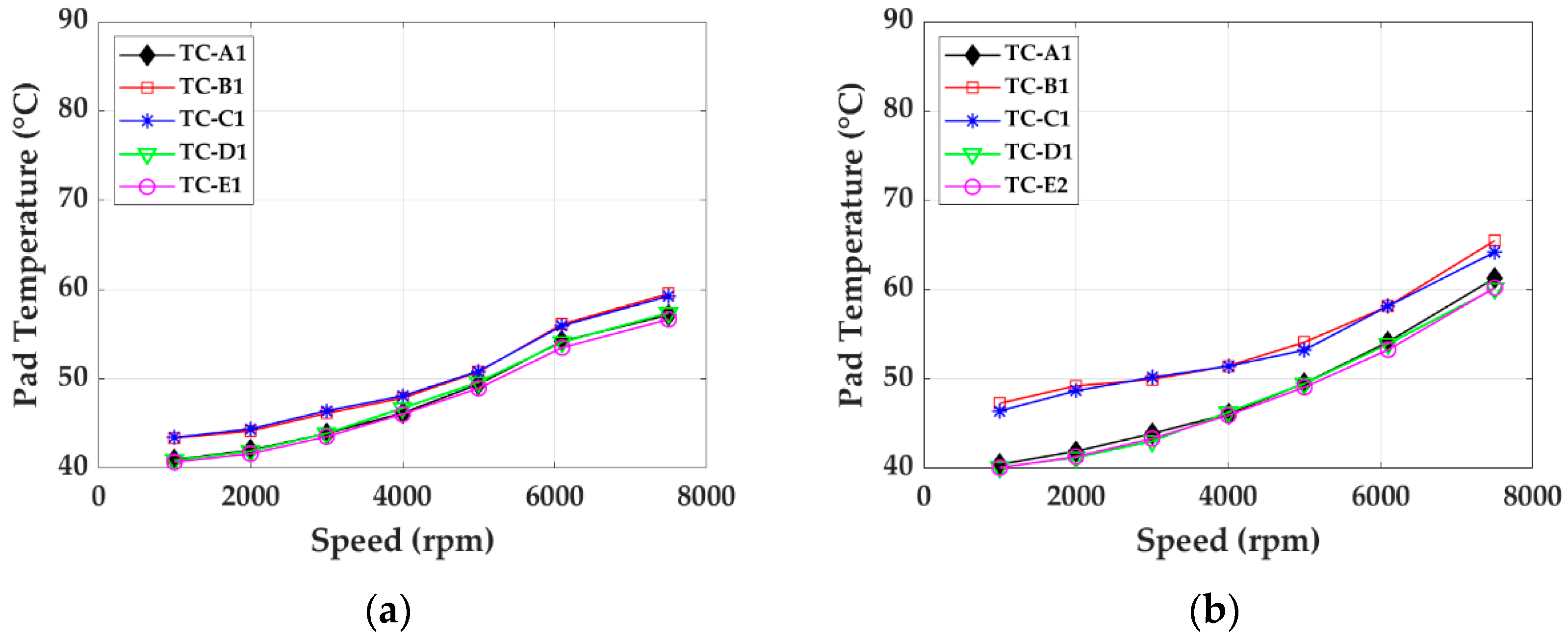 Machines 09 00273 g017
