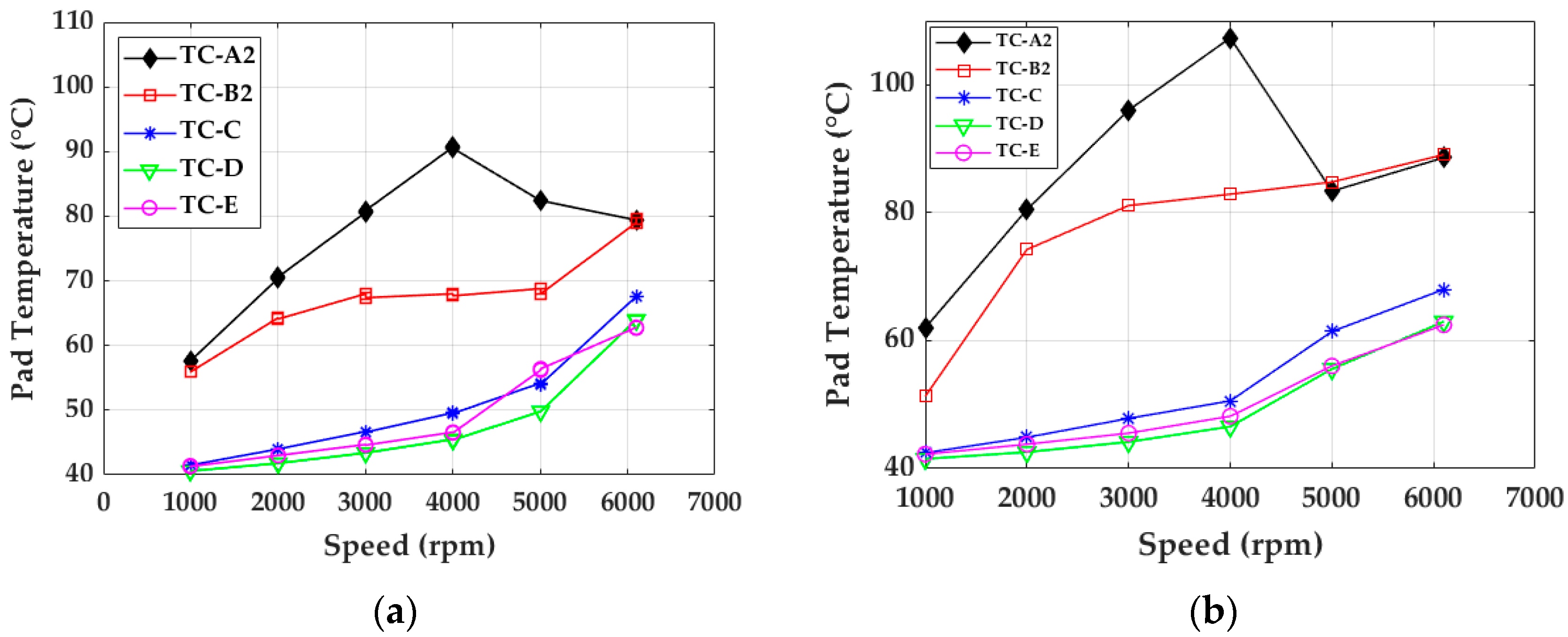 Machines 09 00273 g018