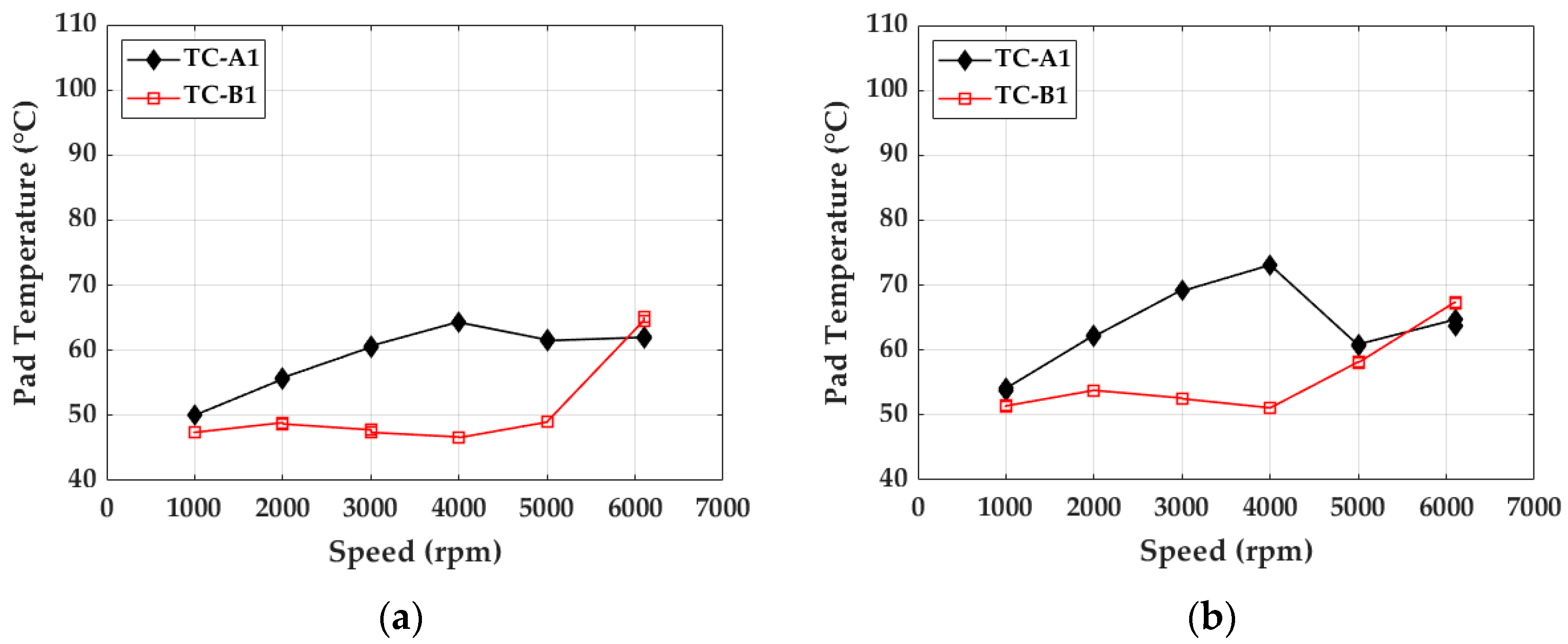 Machines 09 00273 g019