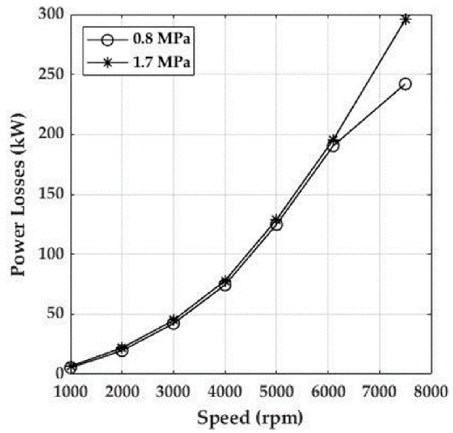 Machines 09 00273 g022