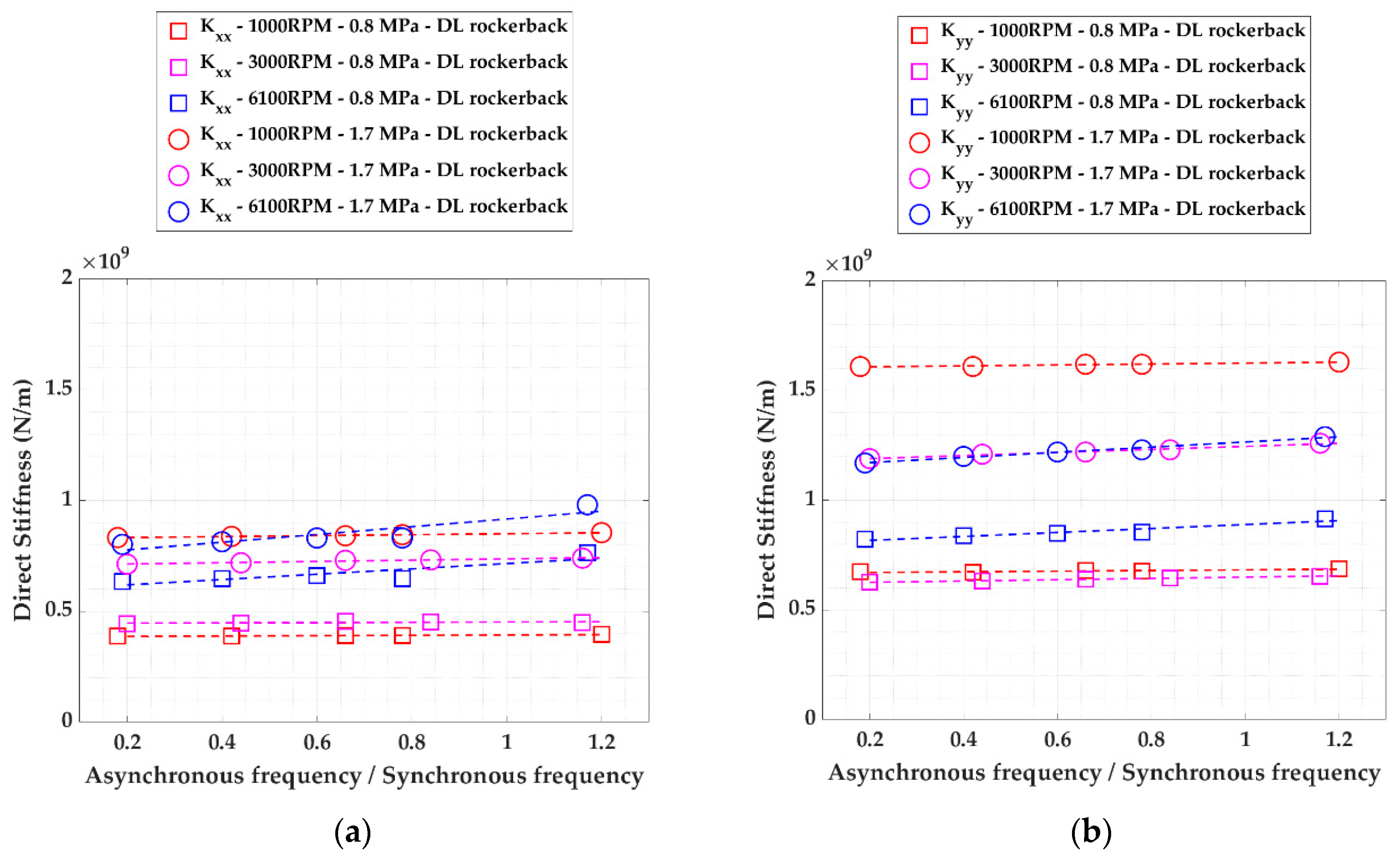 Machines 09 00273 g025