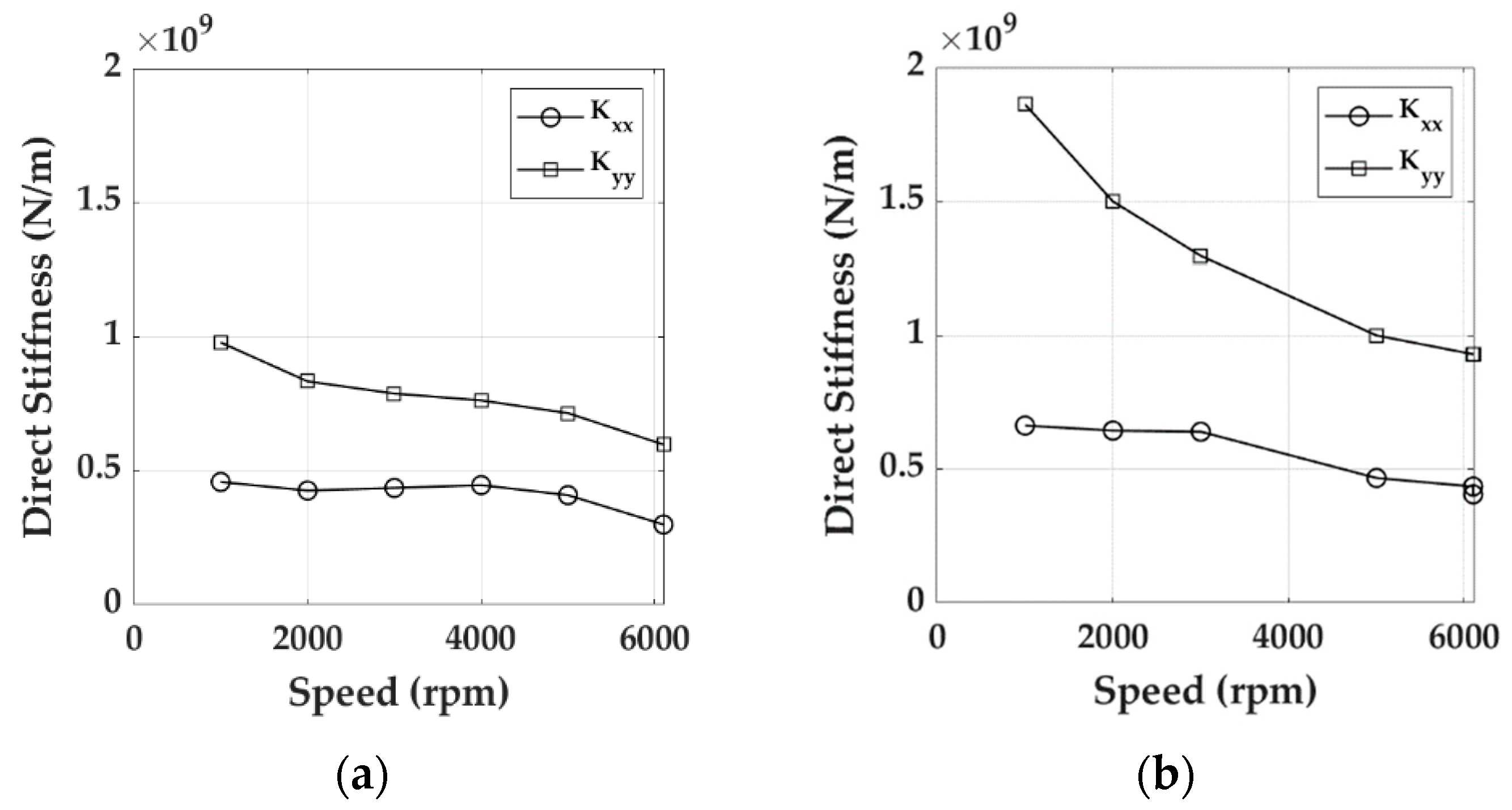 Machines 09 00273 g029