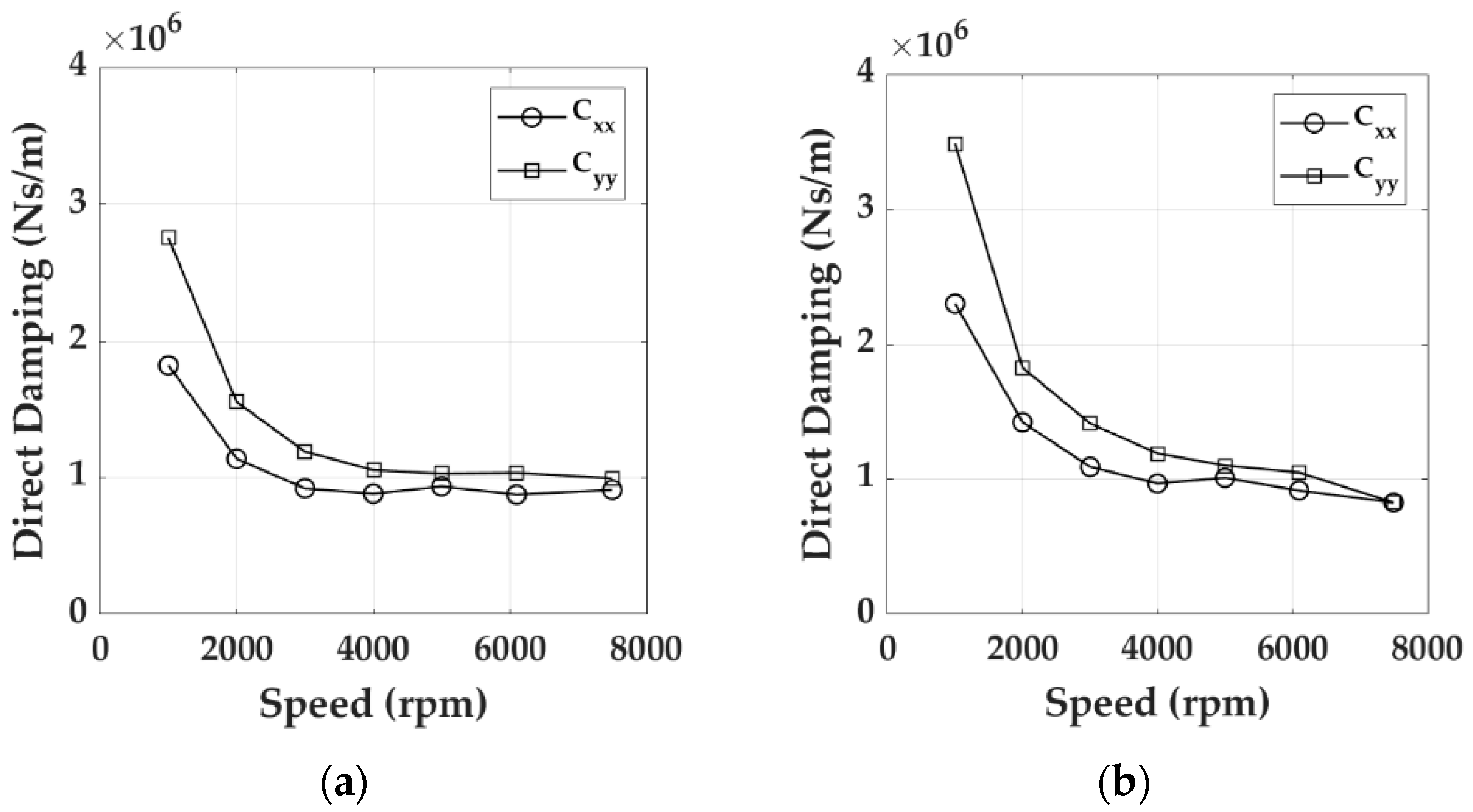 Machines 09 00273 g033