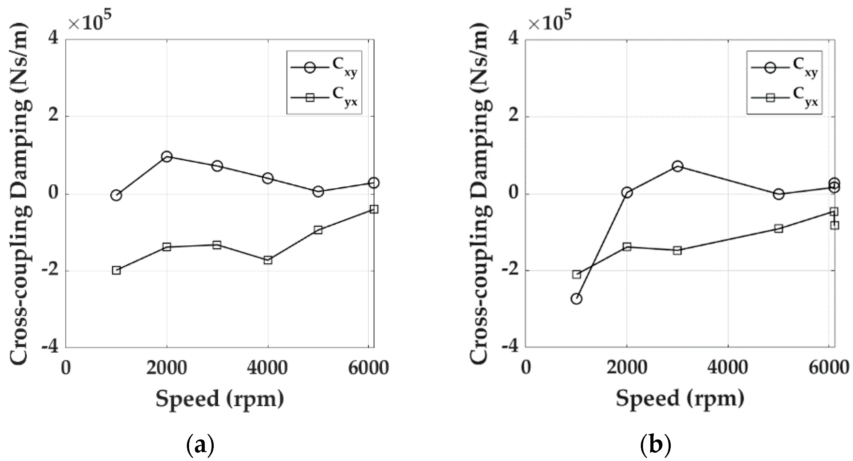 Machines 09 00273 g036