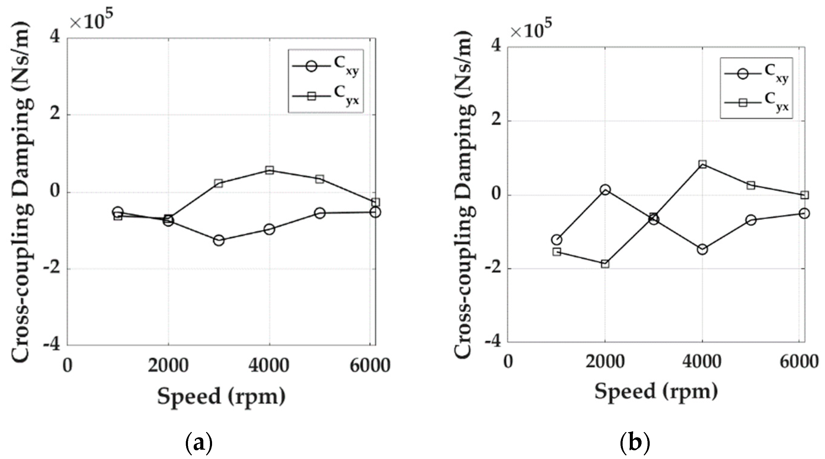 Machines 09 00273 g038