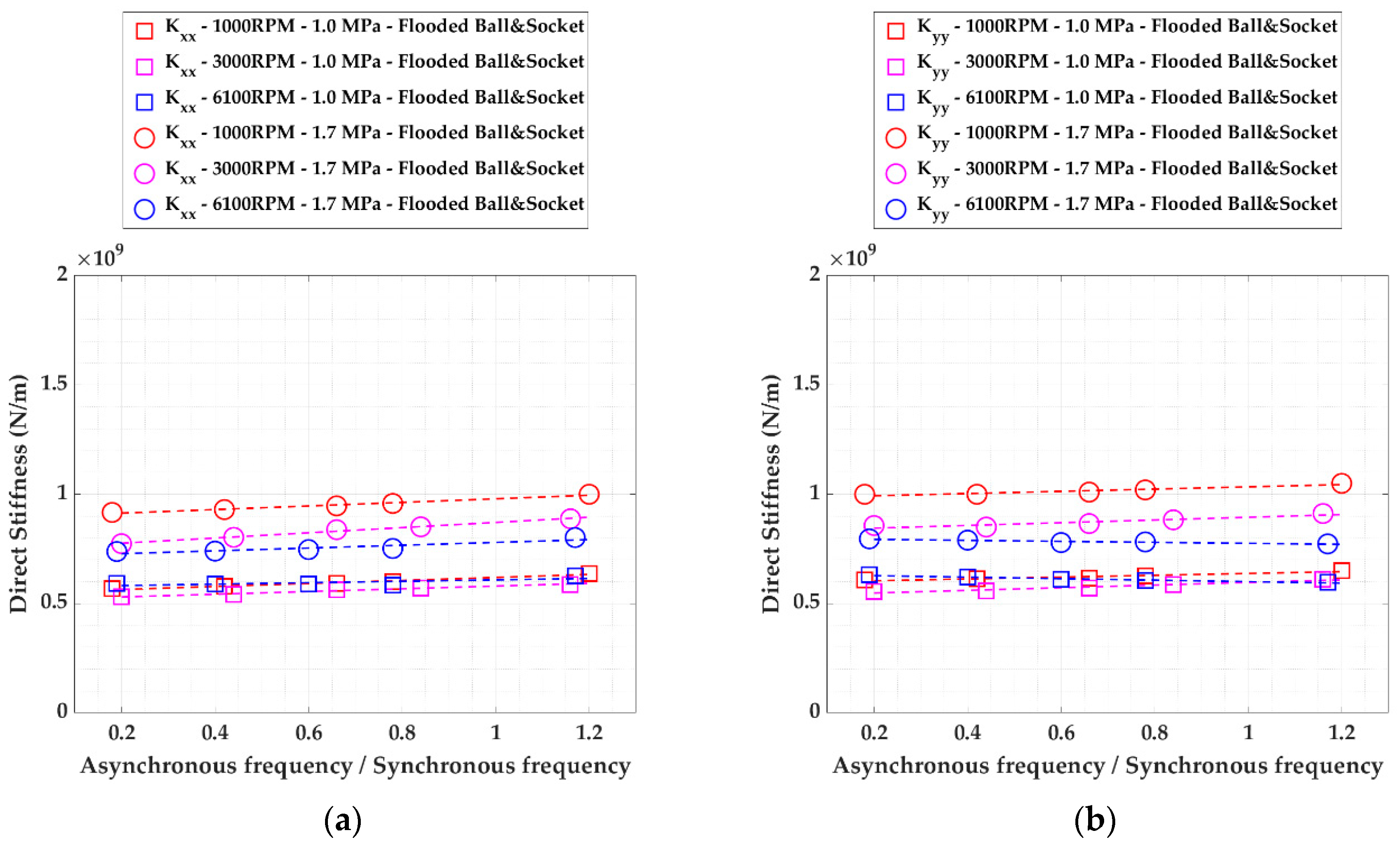 Machines 09 00273 g0a2