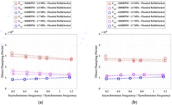 Machines 09 00273 g0a4 550