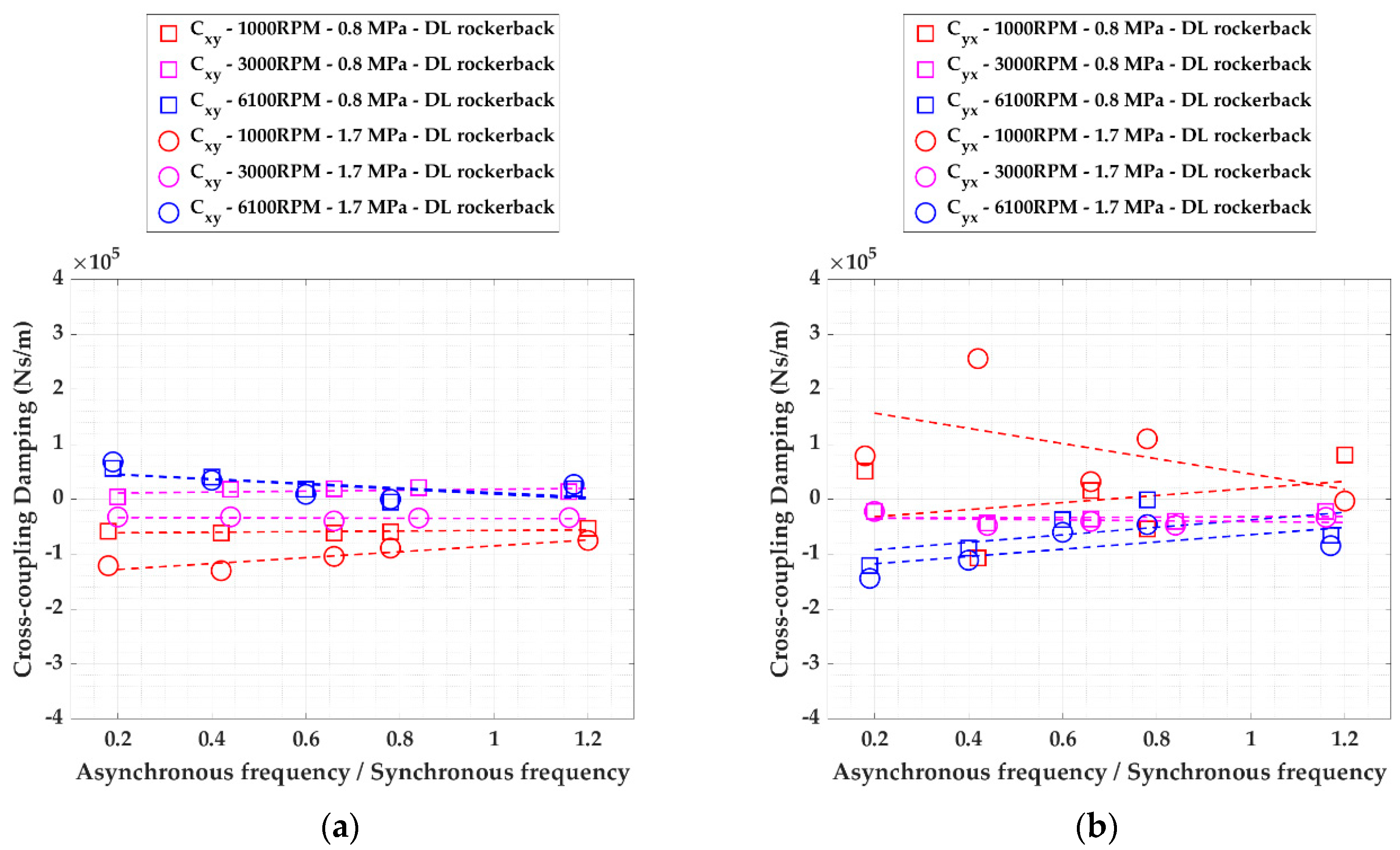 Machines 09 00273 g0a8