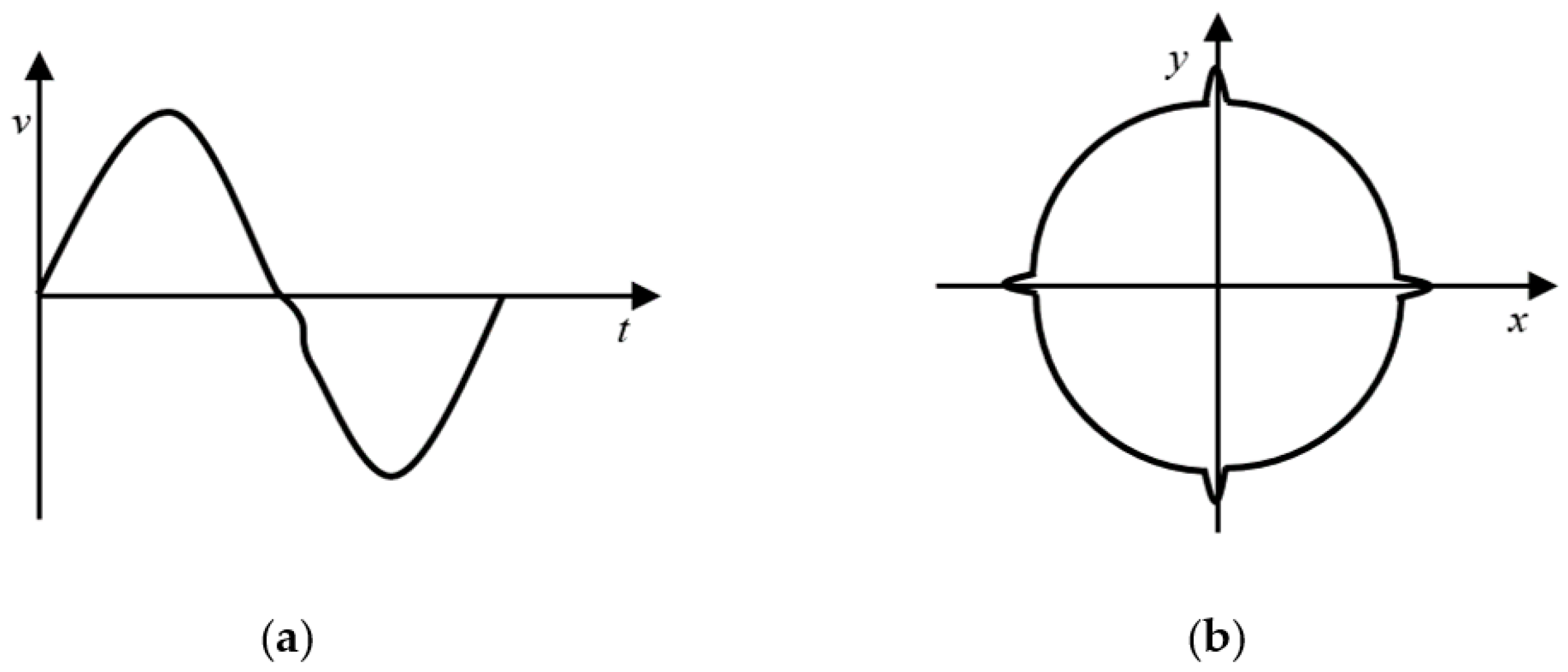 Machines 09 00274 g001